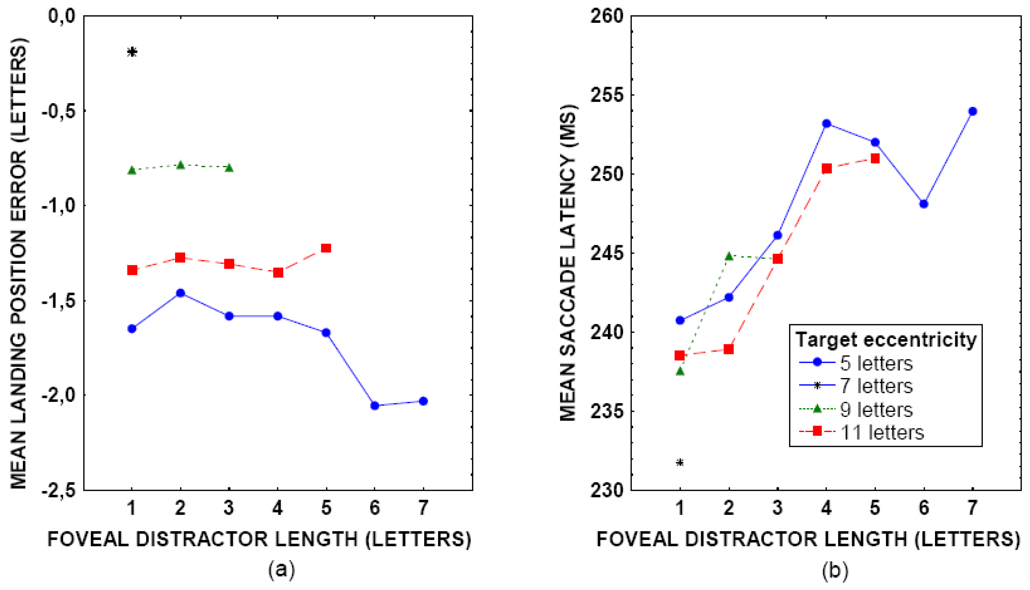 Jemr 02 00018 g001 Jemr 02 00018 g001
