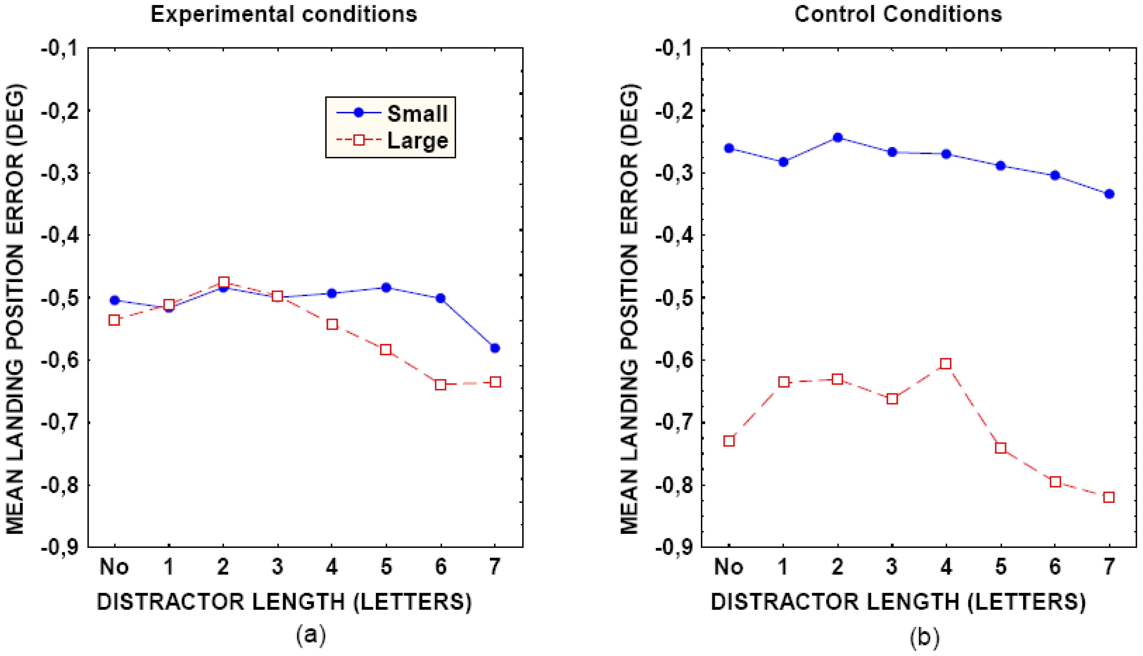 Jemr 02 00018 g003 Jemr 02 00018 g003