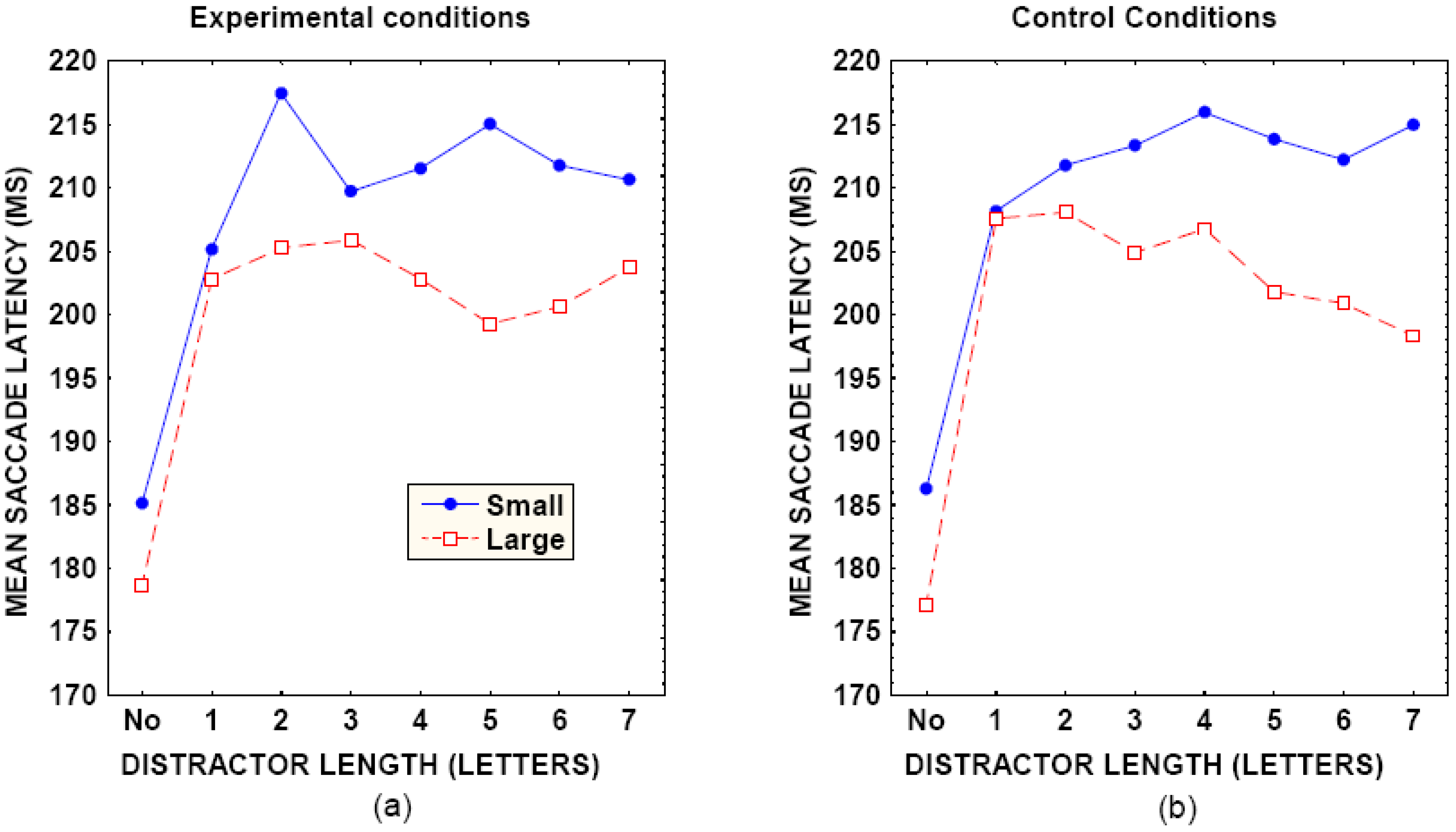 Jemr 02 00018 g004 Jemr 02 00018 g004