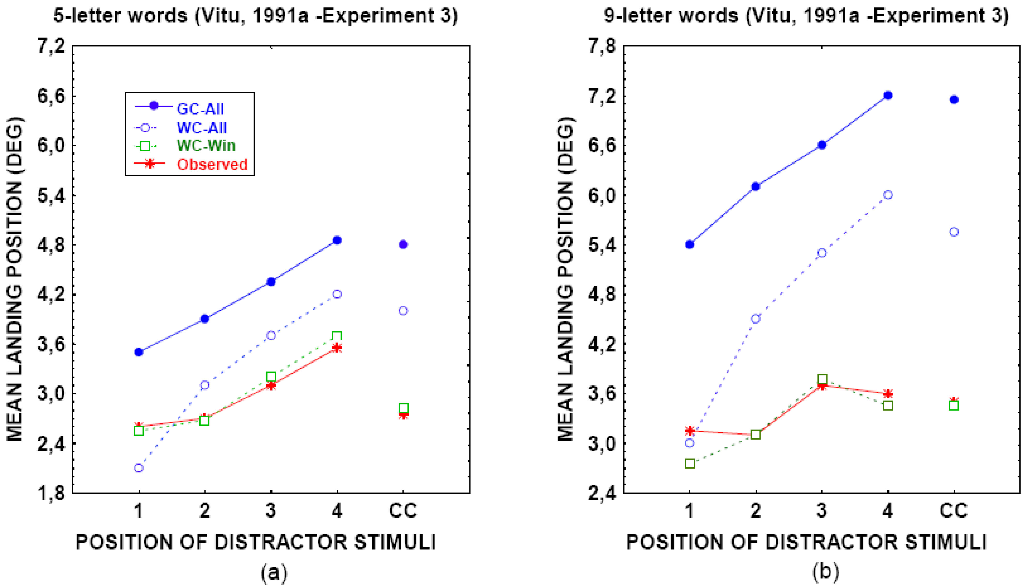 Jemr 02 00018 g006 Jemr 02 00018 g006