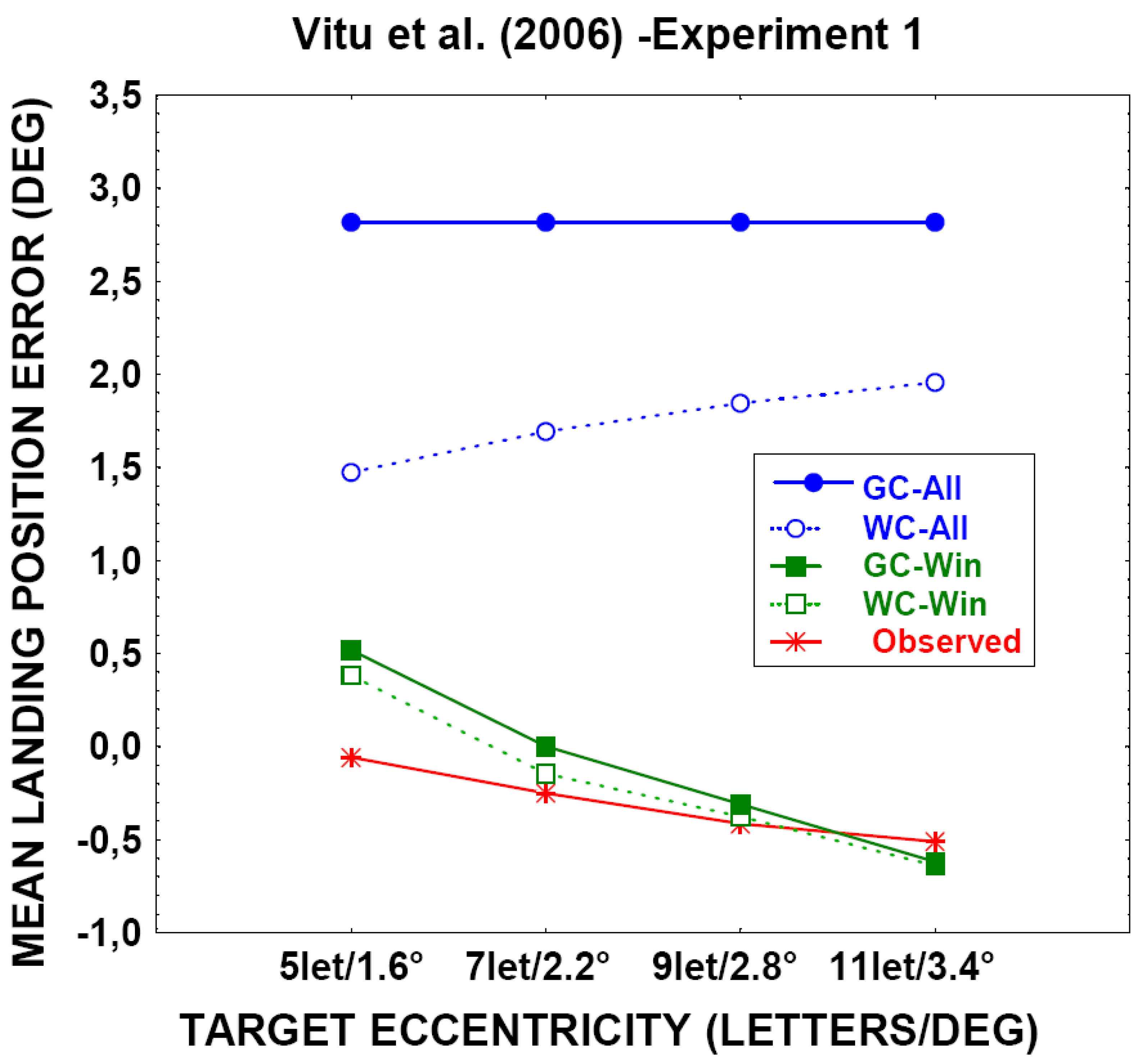 Jemr 02 00018 g007 Jemr 02 00018 g007