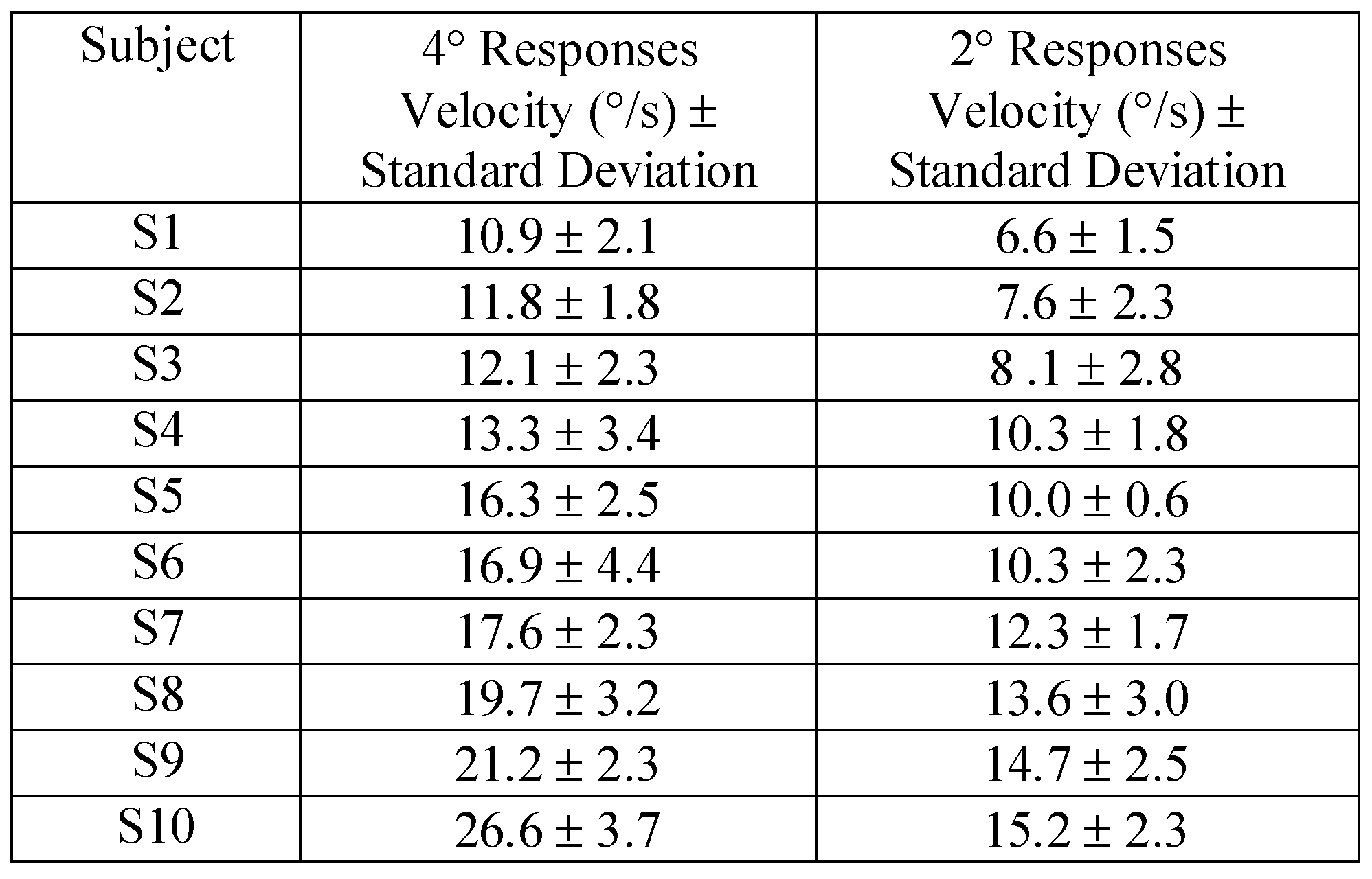 Jemr 05 00007 i001 Jemr 05 00007 i001