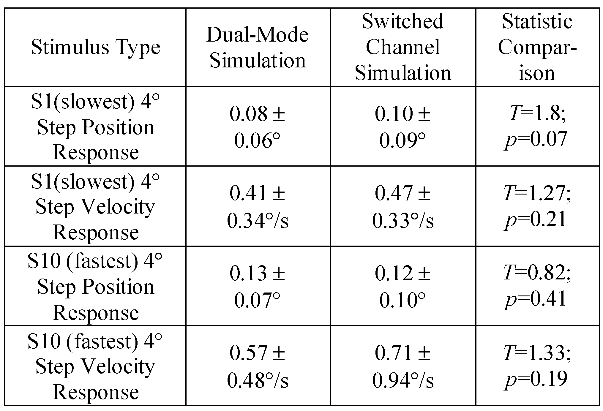 Jemr 05 00007 i002 Jemr 05 00007 i002