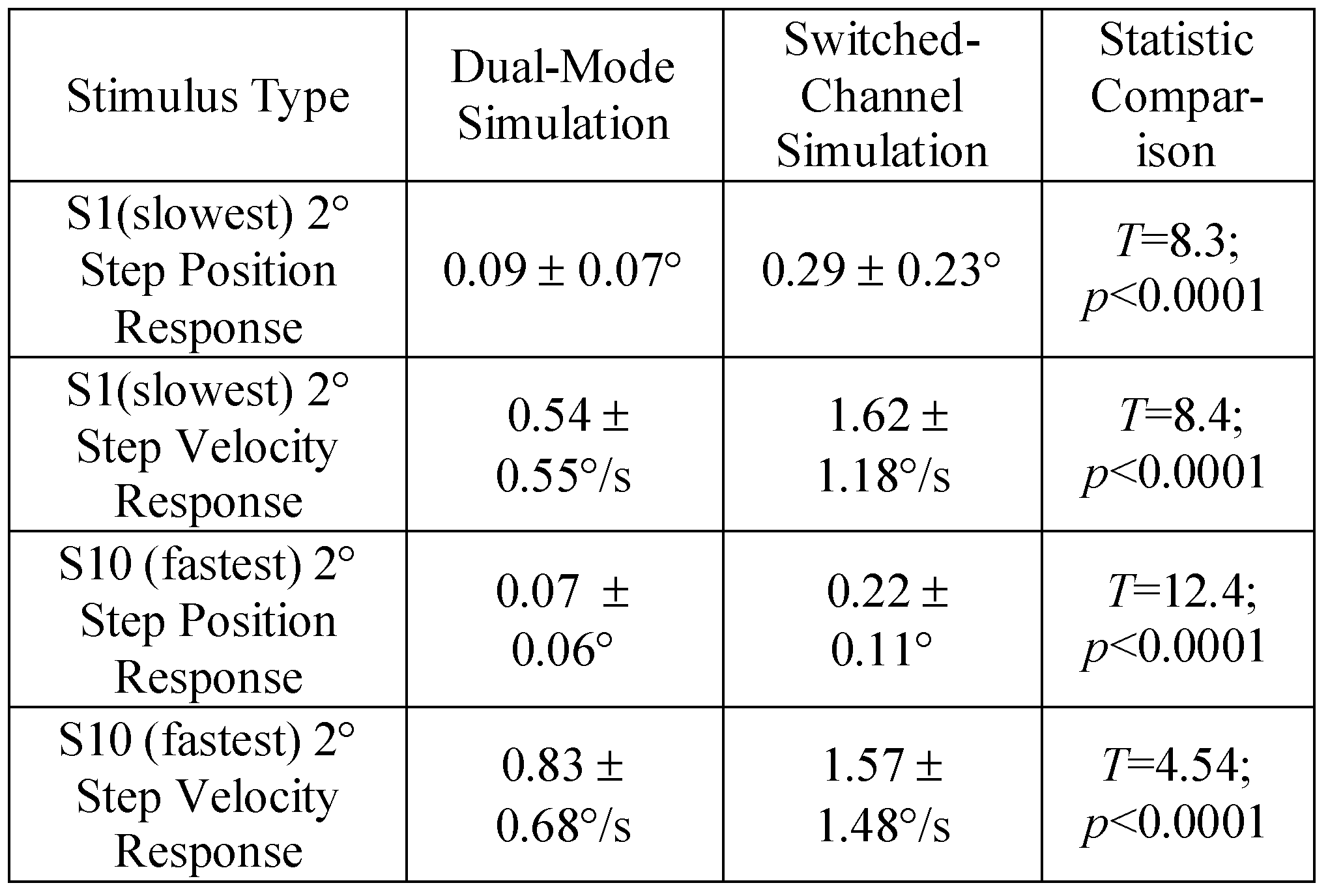 Jemr 05 00007 i003 Jemr 05 00007 i003