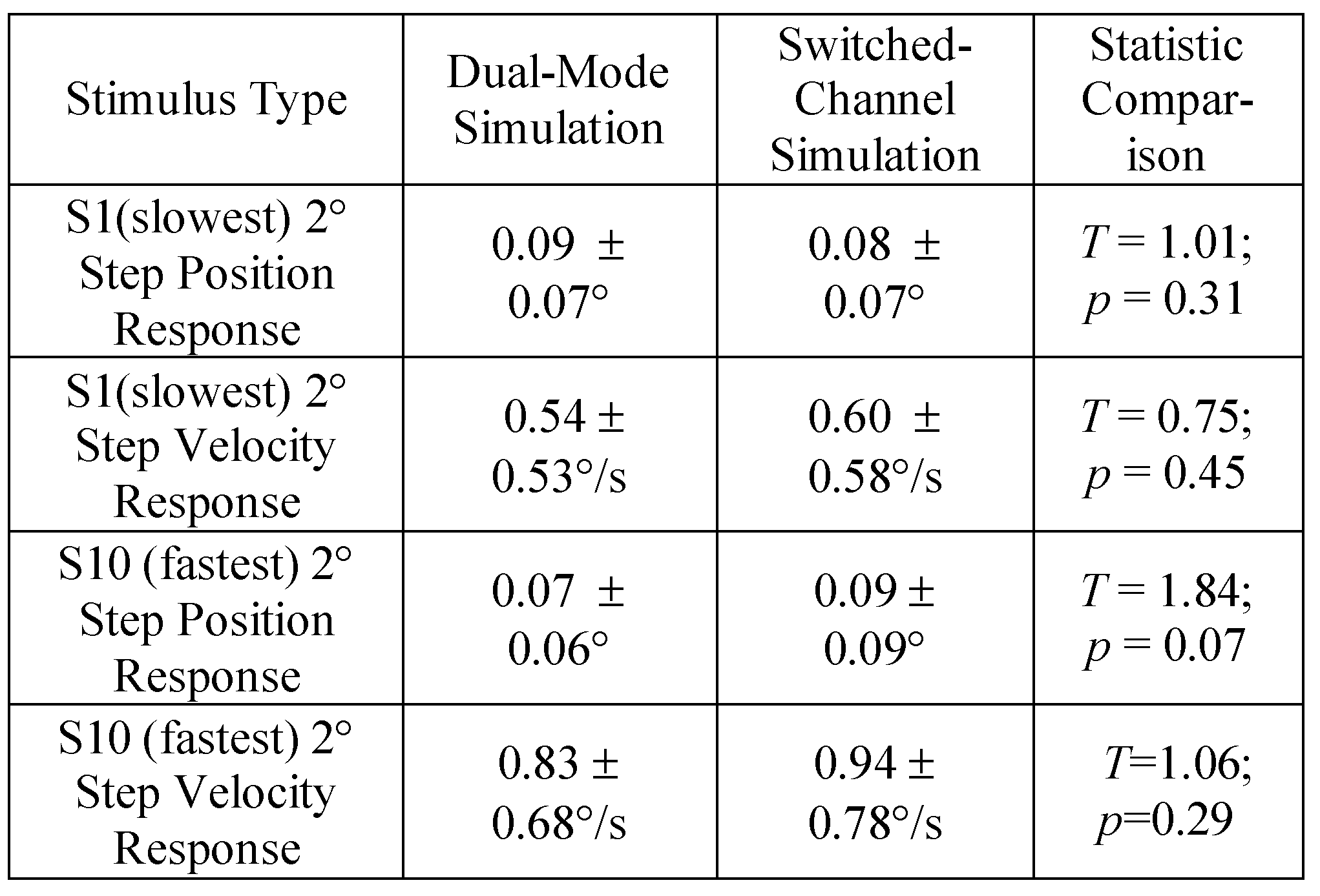 Jemr 05 00007 i004 Jemr 05 00007 i004