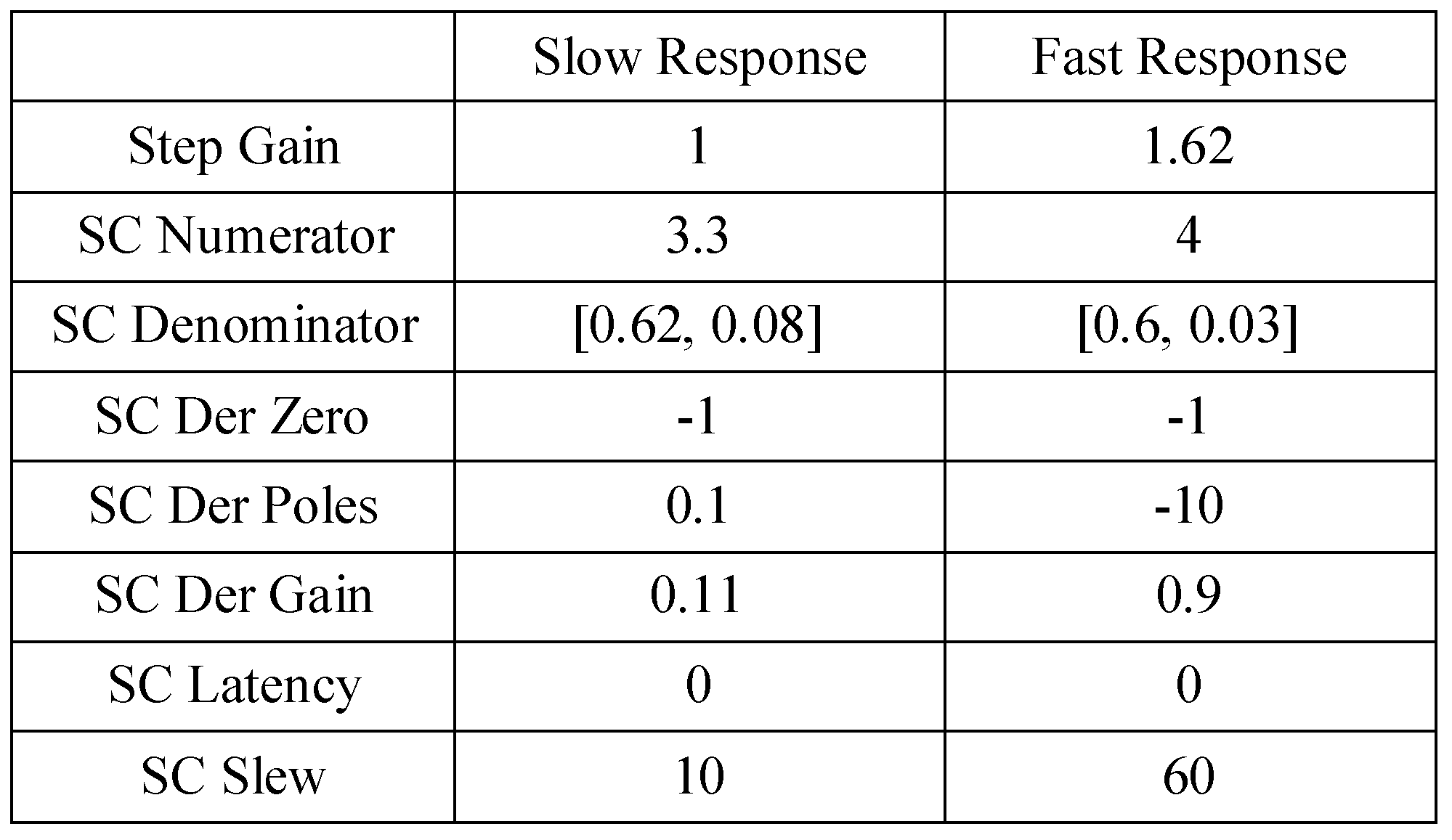 Jemr 05 00007 i005 Jemr 05 00007 i005