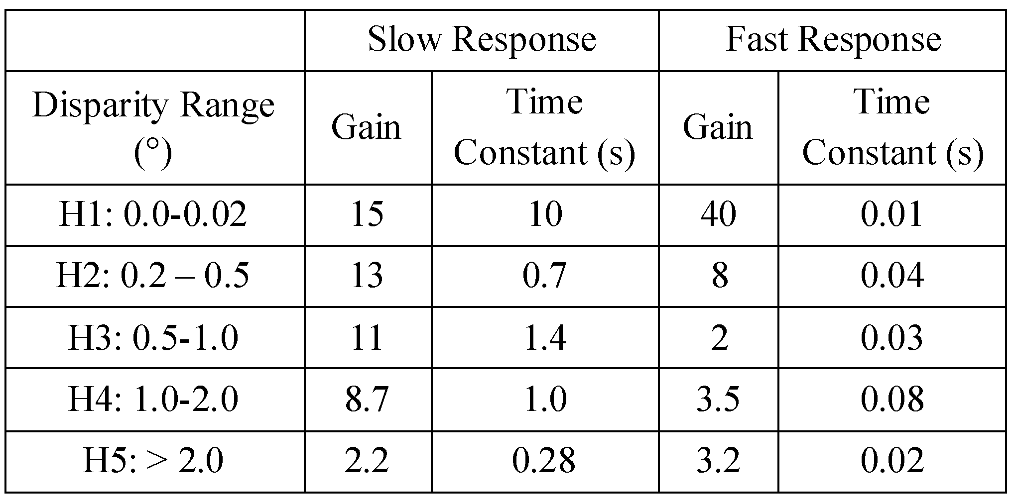 Jemr 05 00007 i006 Jemr 05 00007 i006