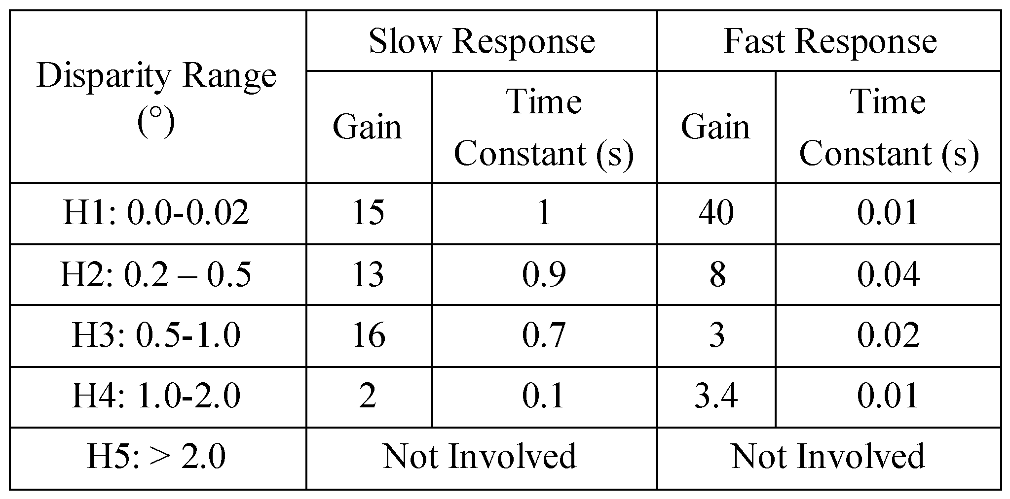 Jemr 05 00007 i007 Jemr 05 00007 i007