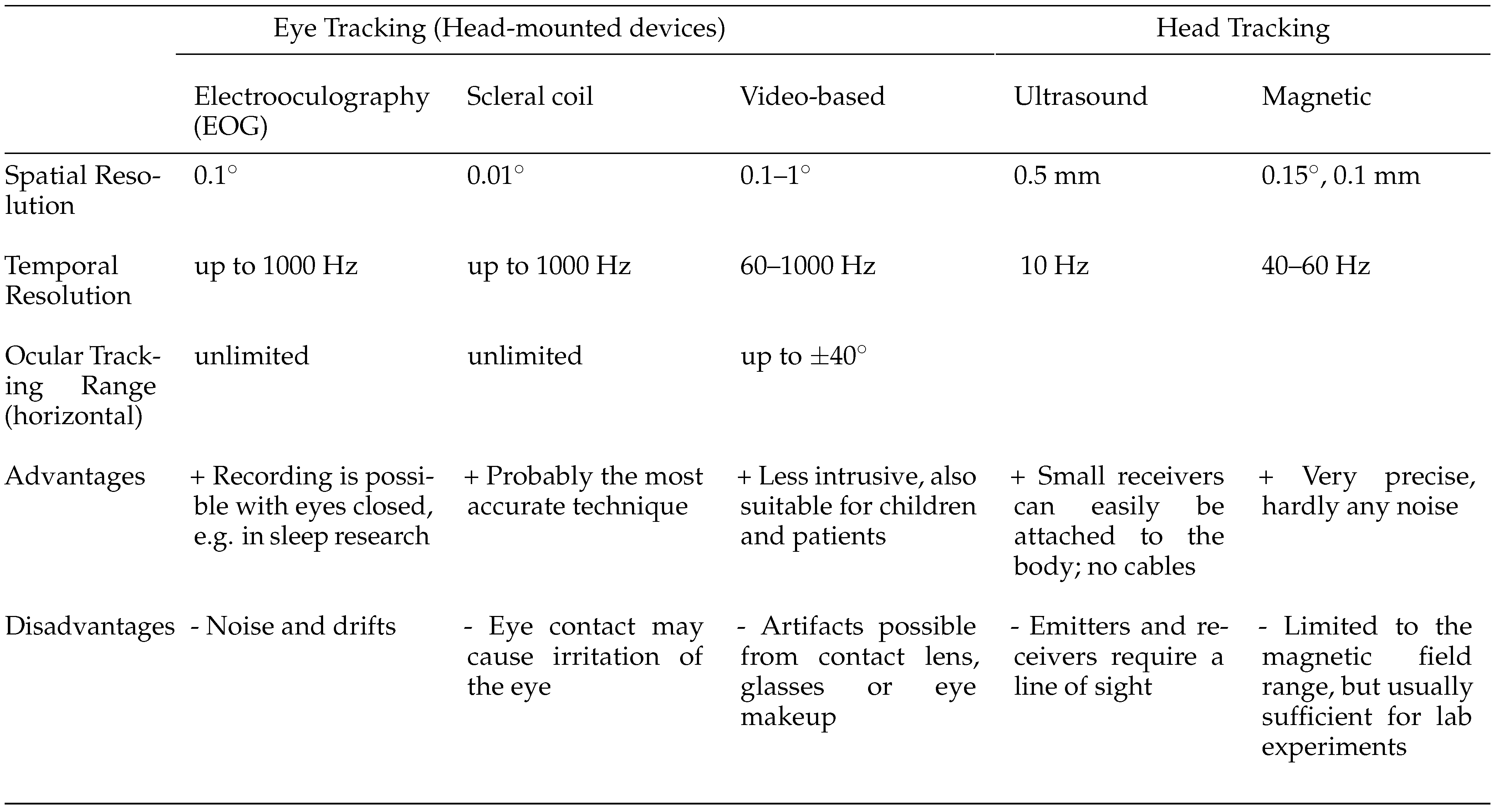 Jemr 05 00008 i001 Jemr 05 00008 i001