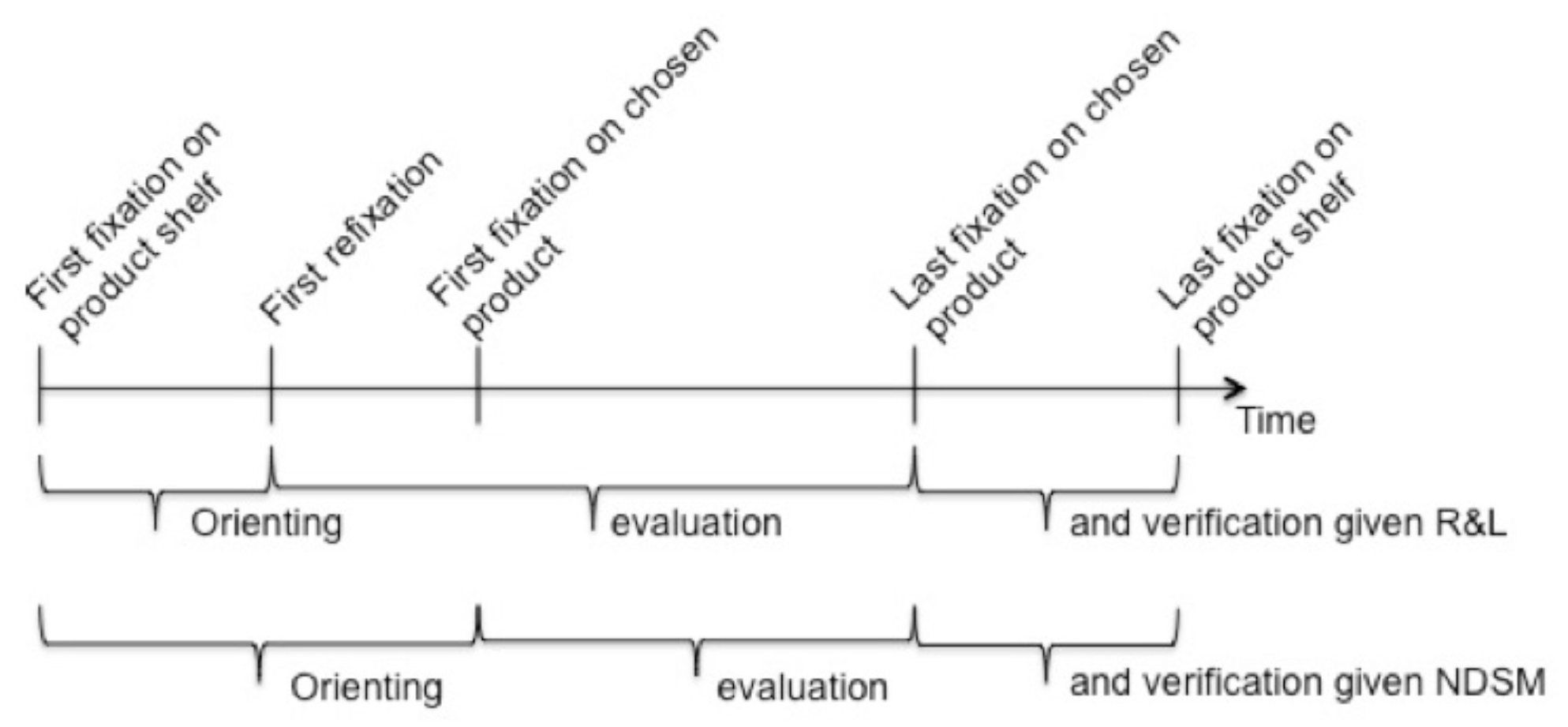 Jemr 06 00003 g001 Jemr 06 00003 g001