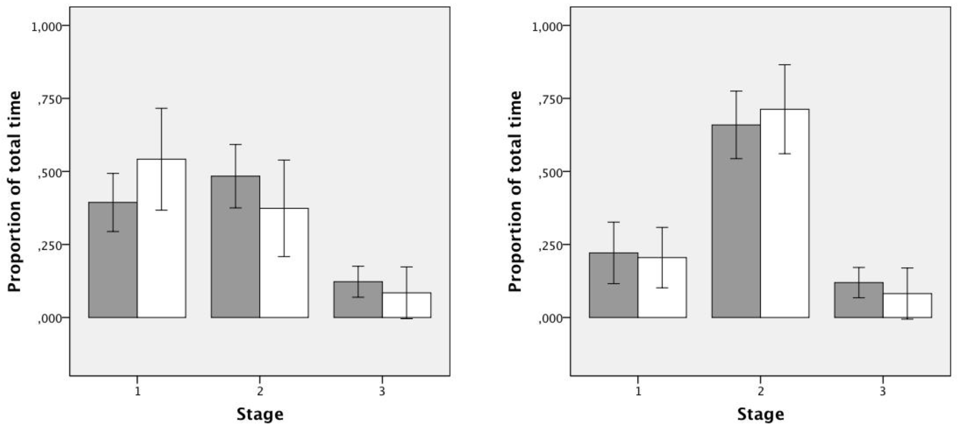 Jemr 06 00003 g003 Jemr 06 00003 g003