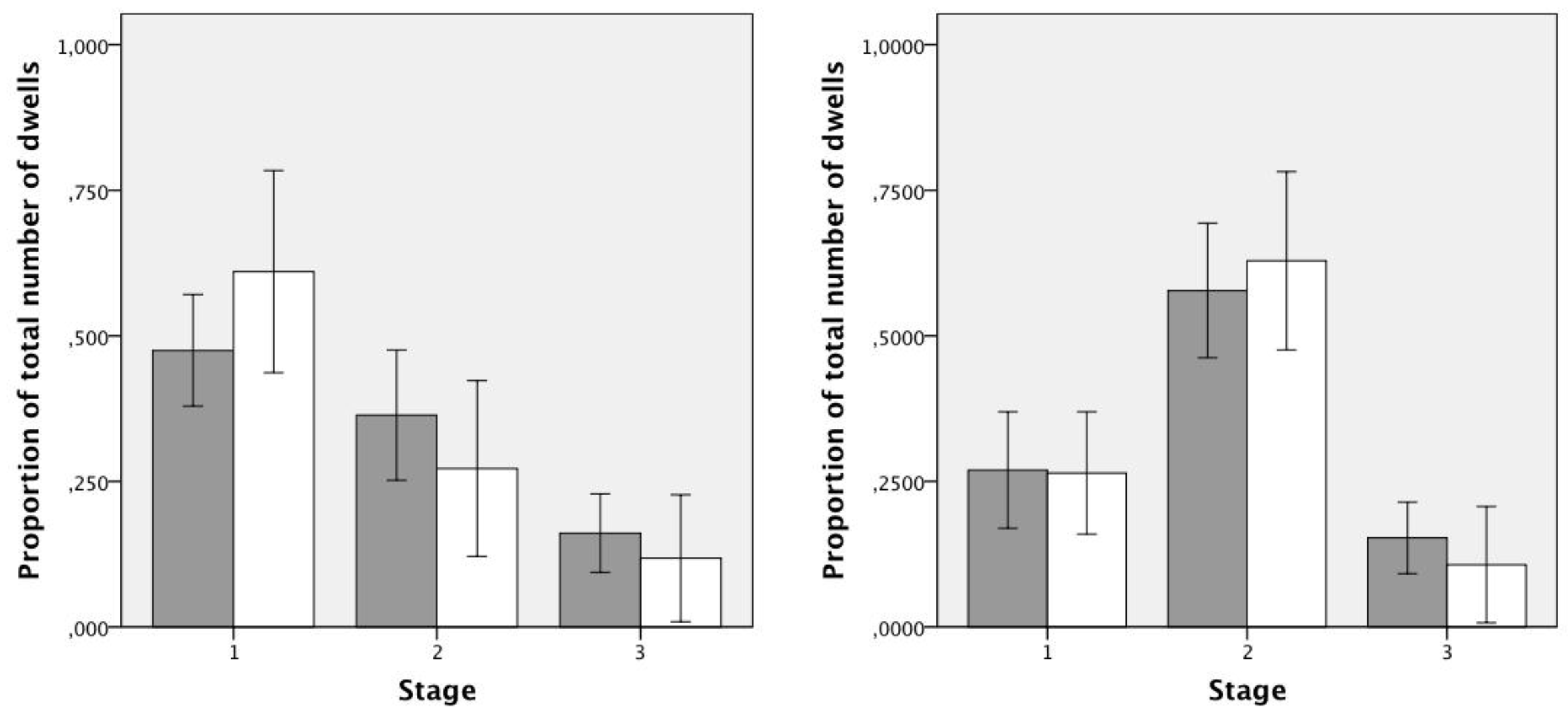 Jemr 06 00003 g004 Jemr 06 00003 g004