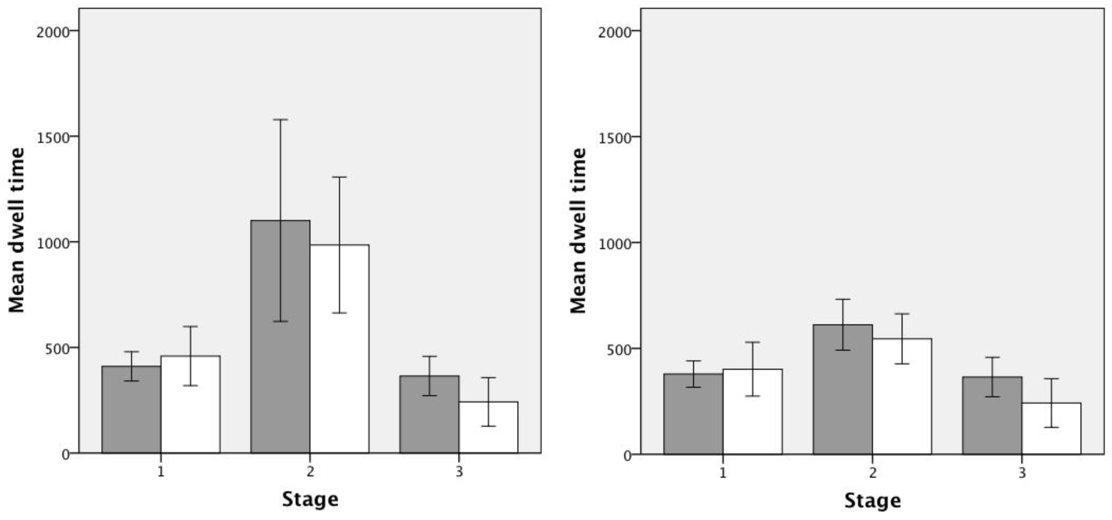 Jemr 06 00003 g005 Jemr 06 00003 g005