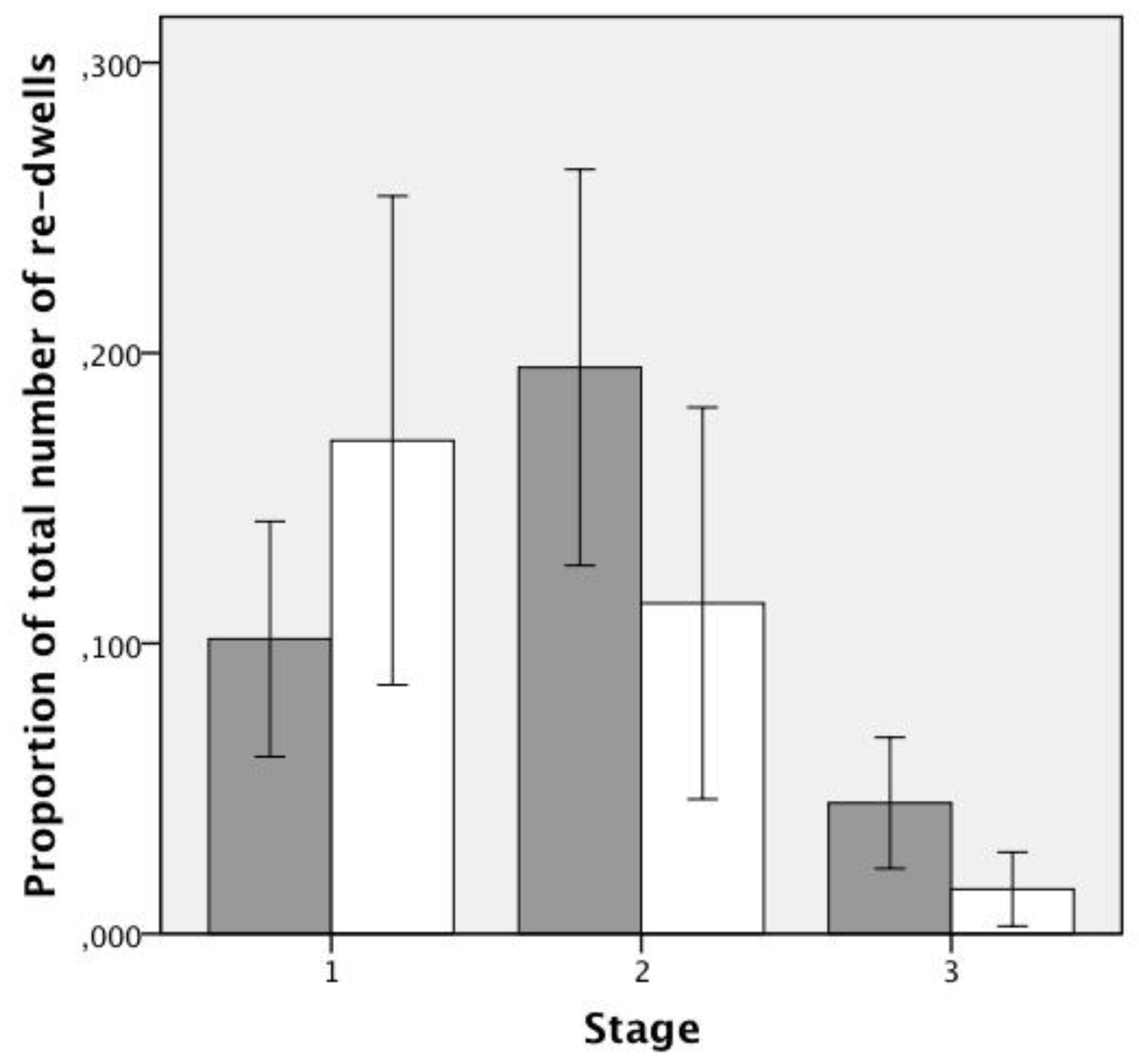 Jemr 06 00003 g006 Jemr 06 00003 g006