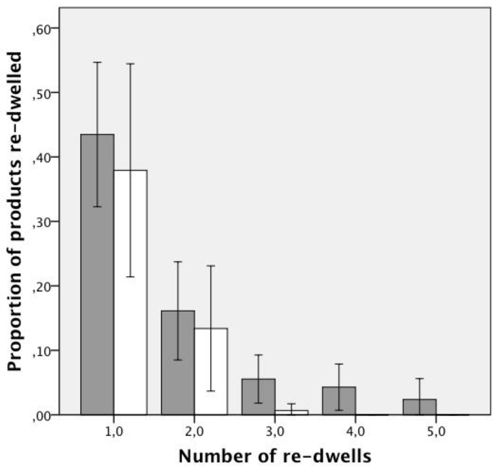 Jemr 06 00003 g007 Jemr 06 00003 g007