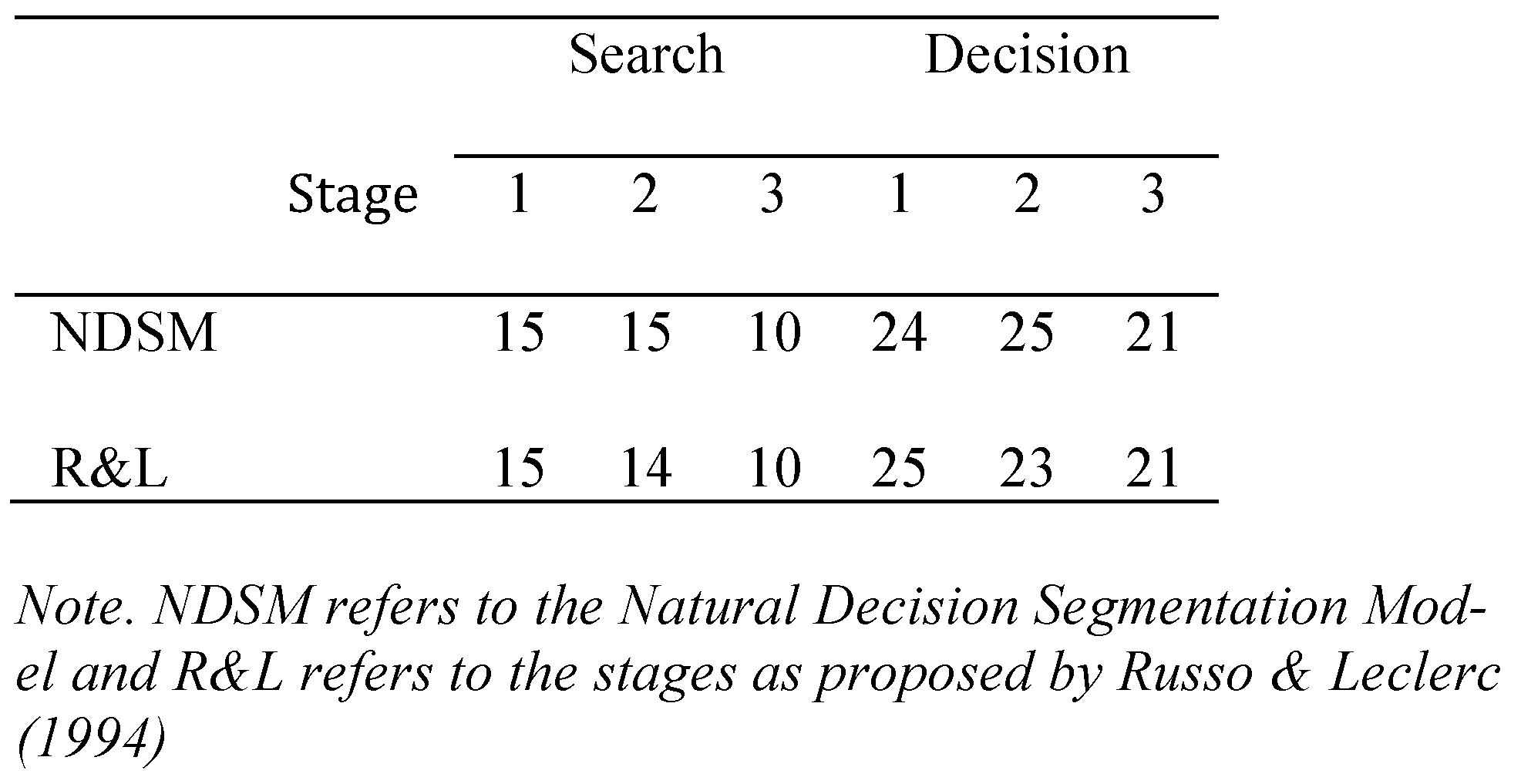 Jemr 06 00003 i002 Jemr 06 00003 i002