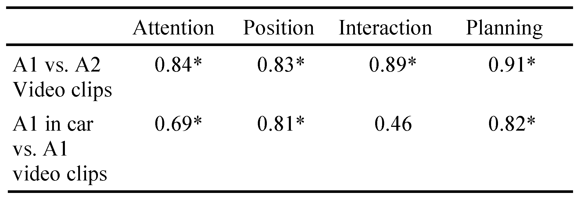 Jemr 06 00017 i001 Jemr 06 00017 i001