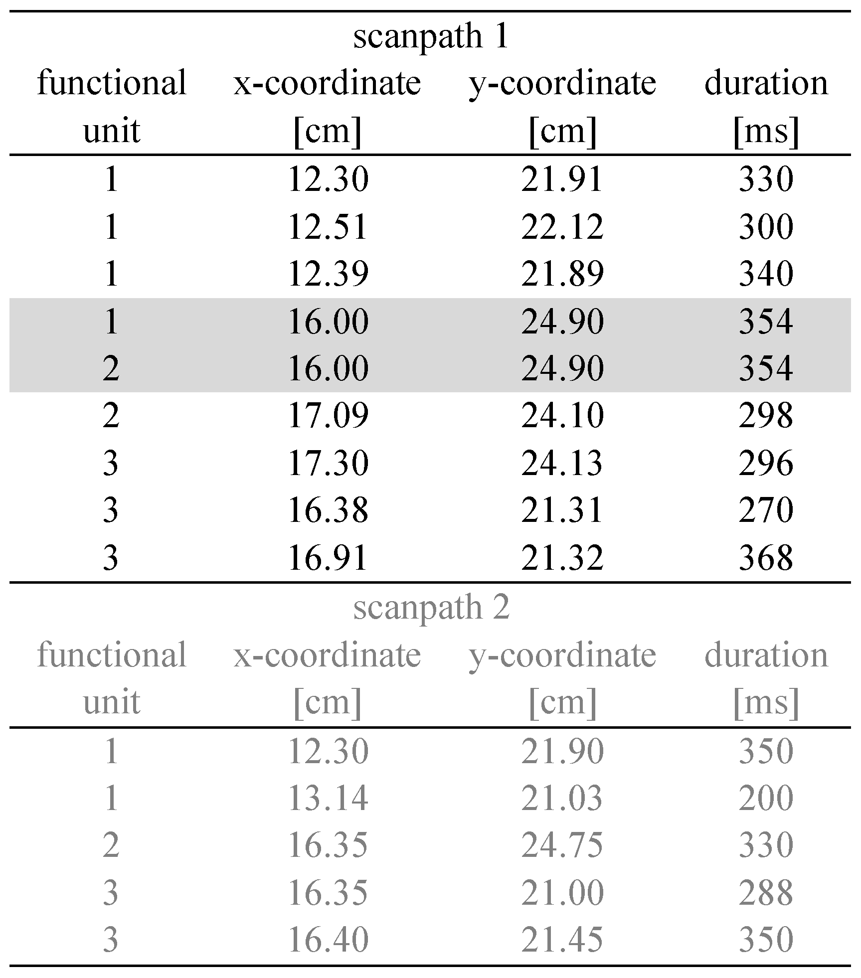 Jemr 06 00020 i001 Jemr 06 00020 i001