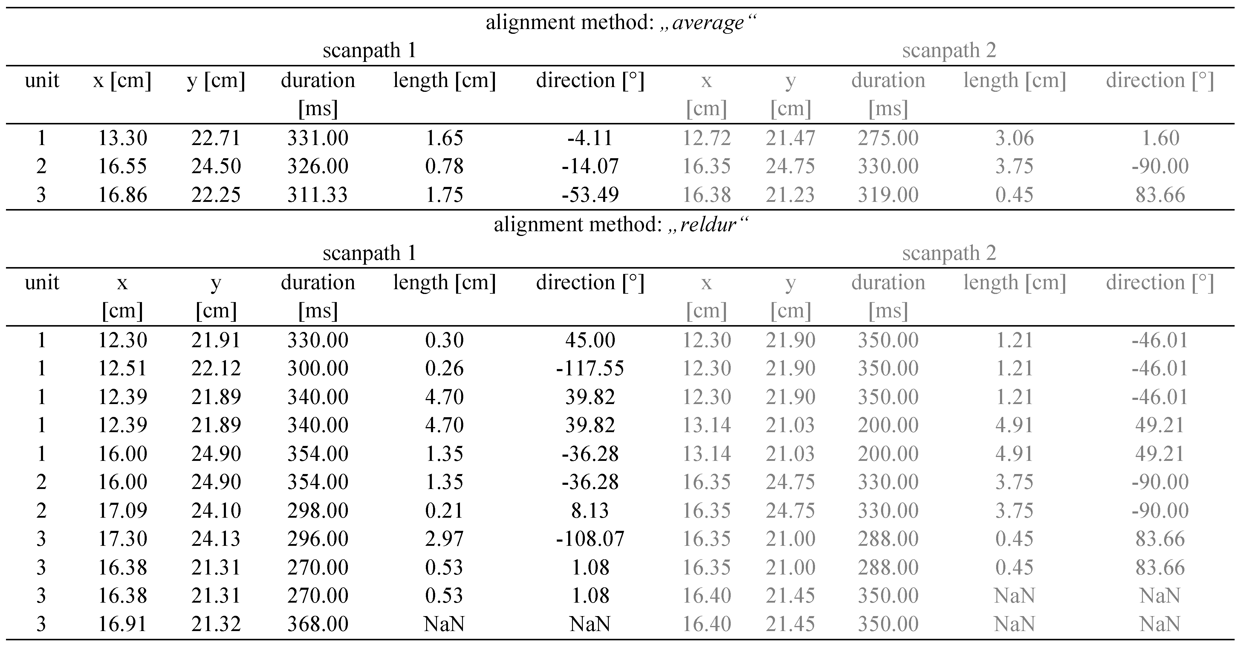 Jemr 06 00020 i003 Jemr 06 00020 i003