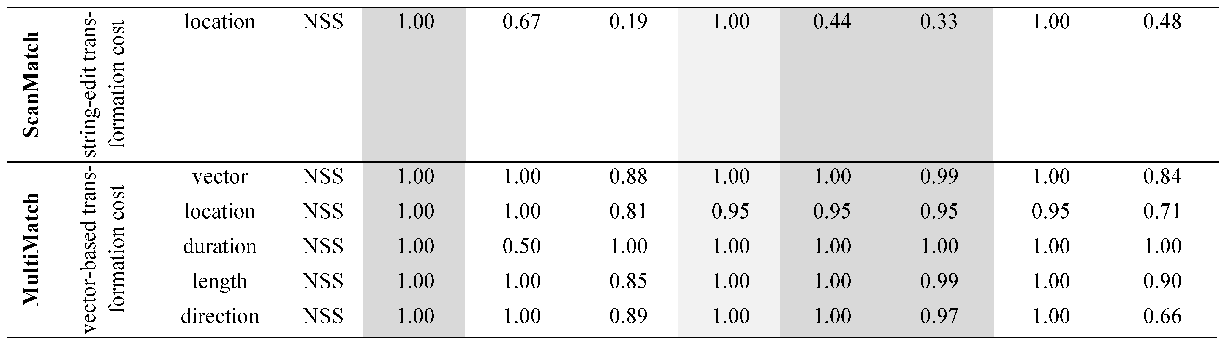 Jemr 06 00020 i005b Jemr 06 00020 i005b