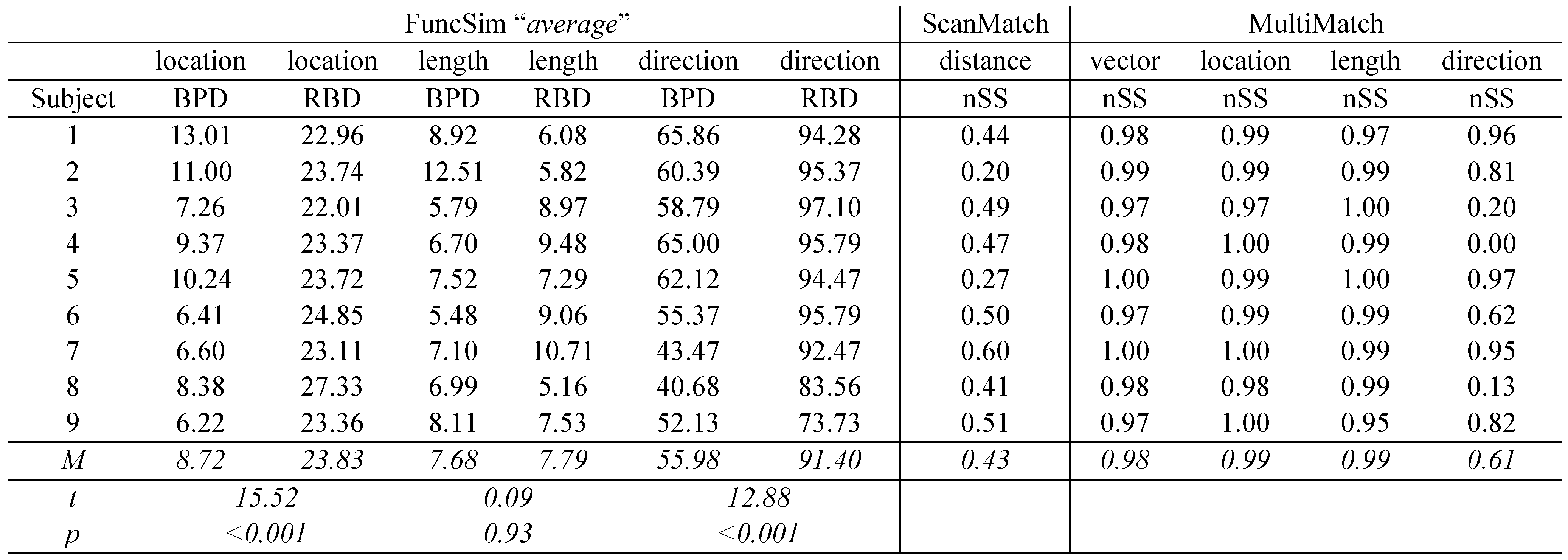 Jemr 06 00020 i006 Jemr 06 00020 i006