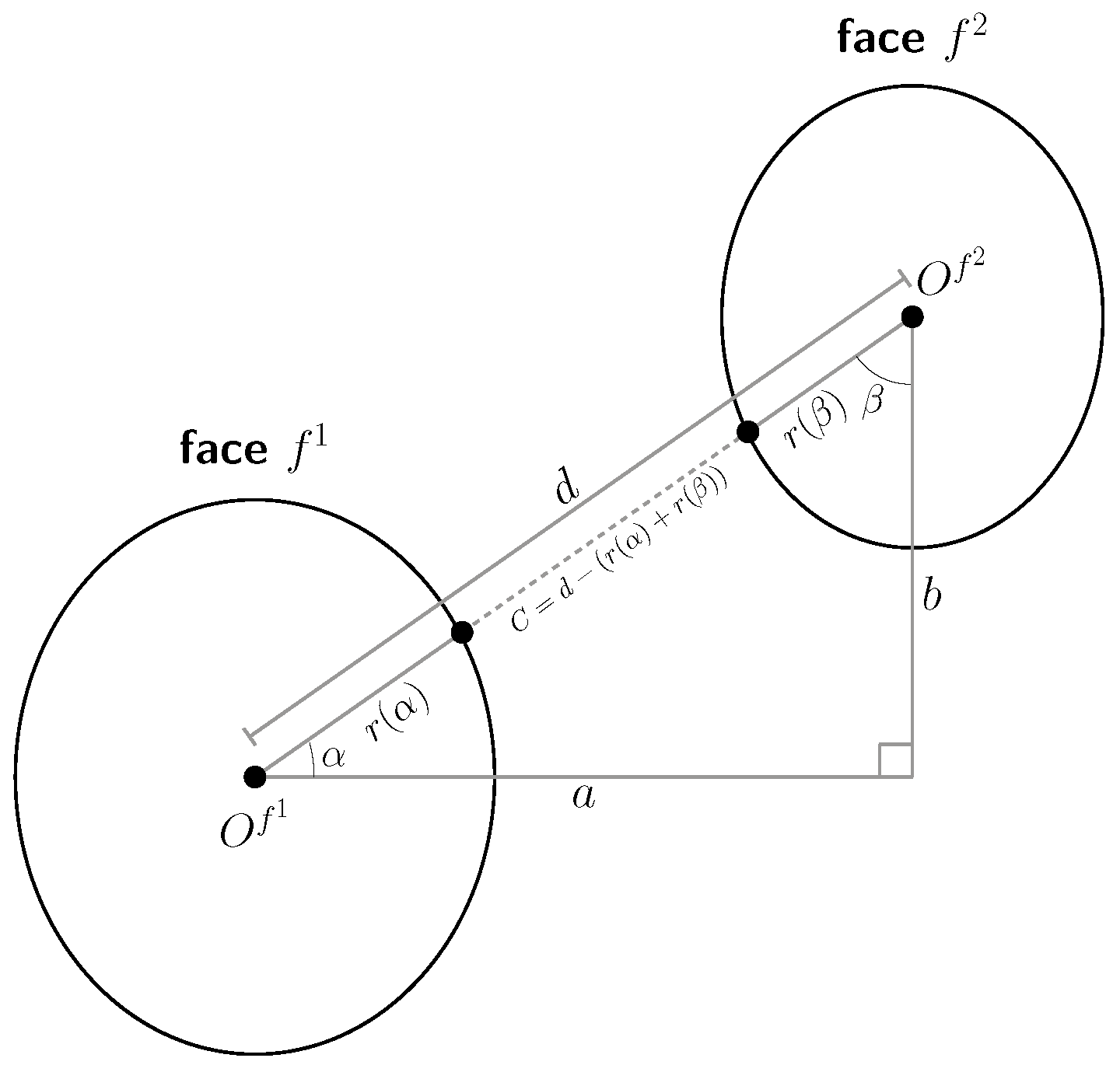 Jemr 07 00009 g004 Jemr 07 00009 g004