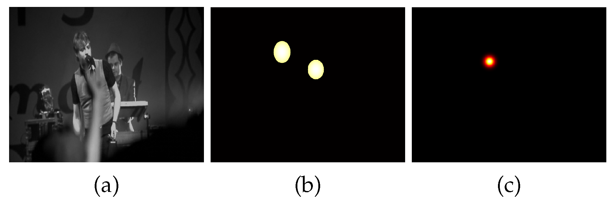 Jemr 07 00009 g005 Jemr 07 00009 g005