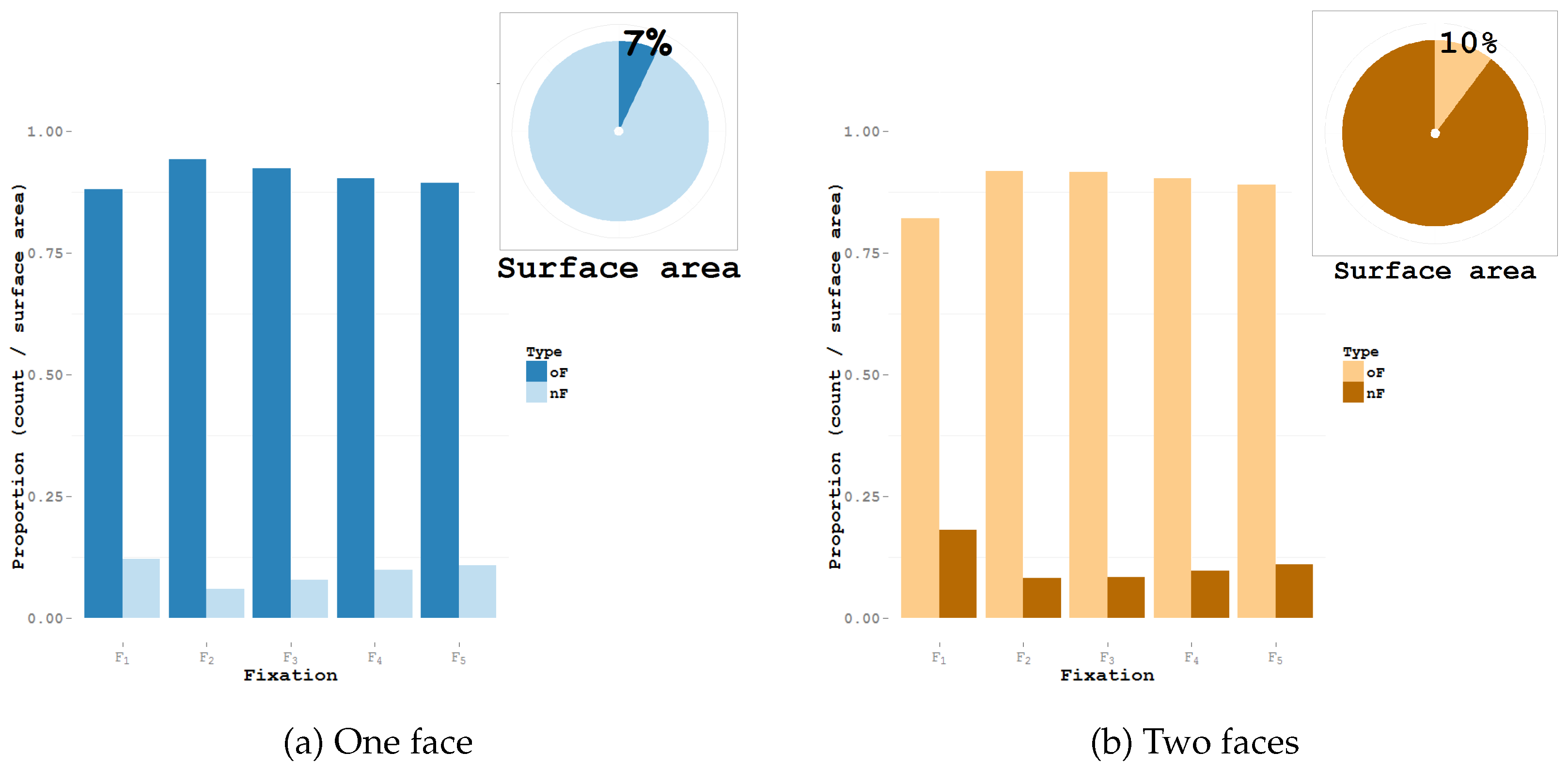 Jemr 07 00009 g007 Jemr 07 00009 g007
