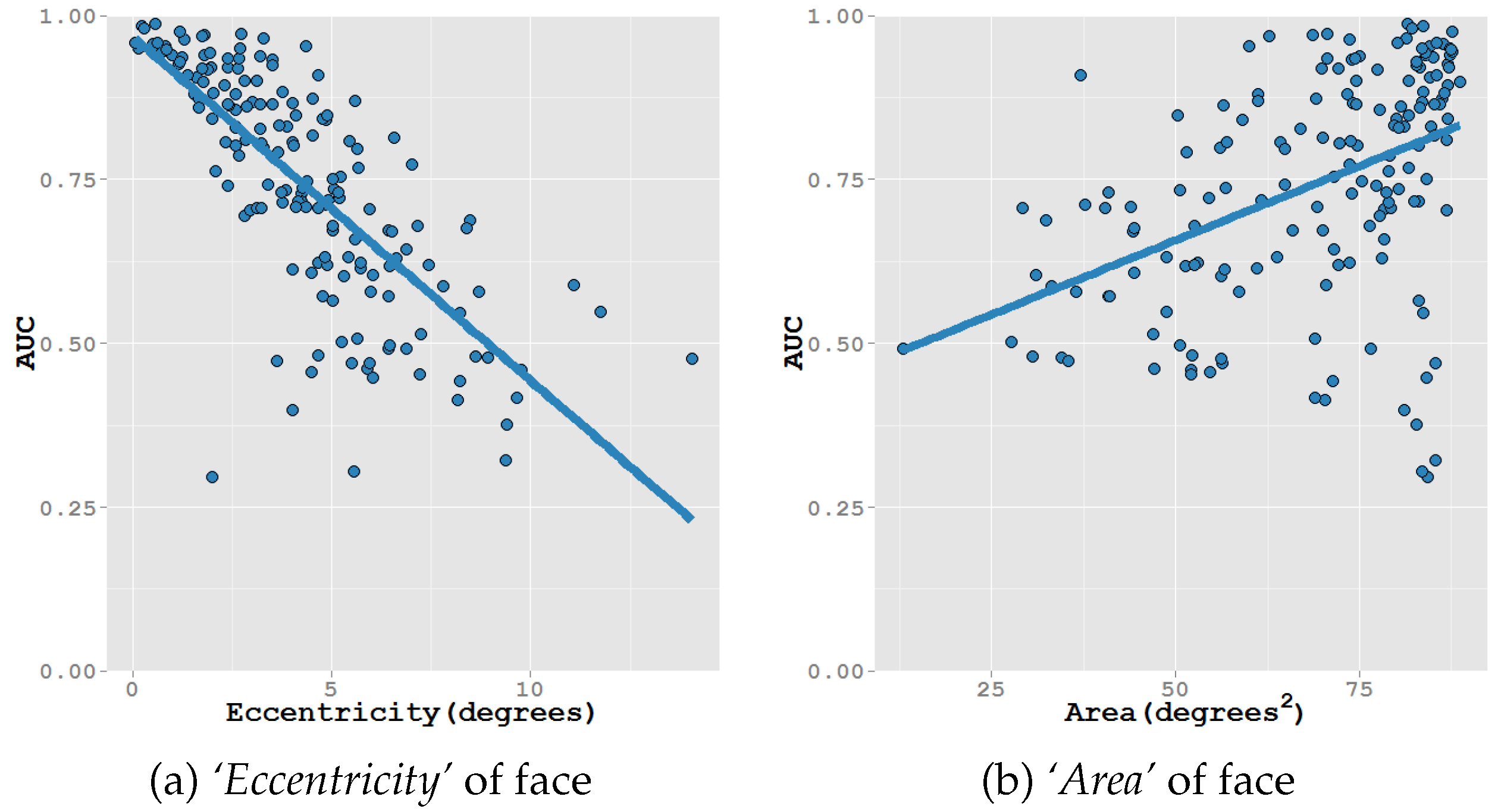 Jemr 07 00009 g008 Jemr 07 00009 g008