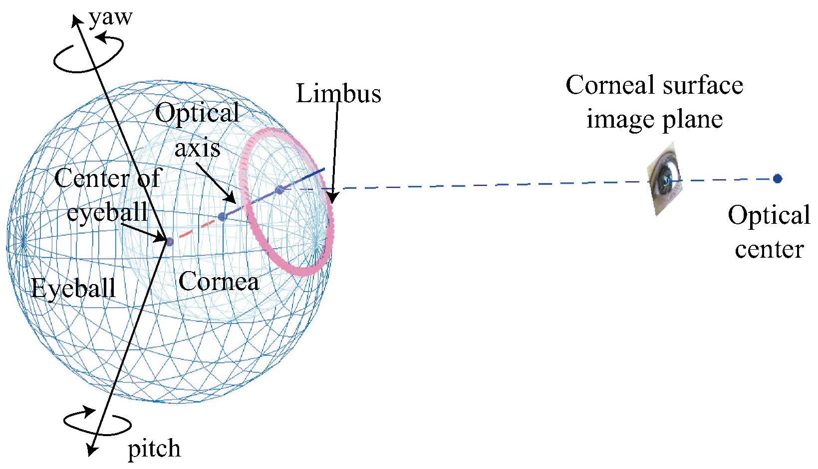 Jemr 07 00013 g011