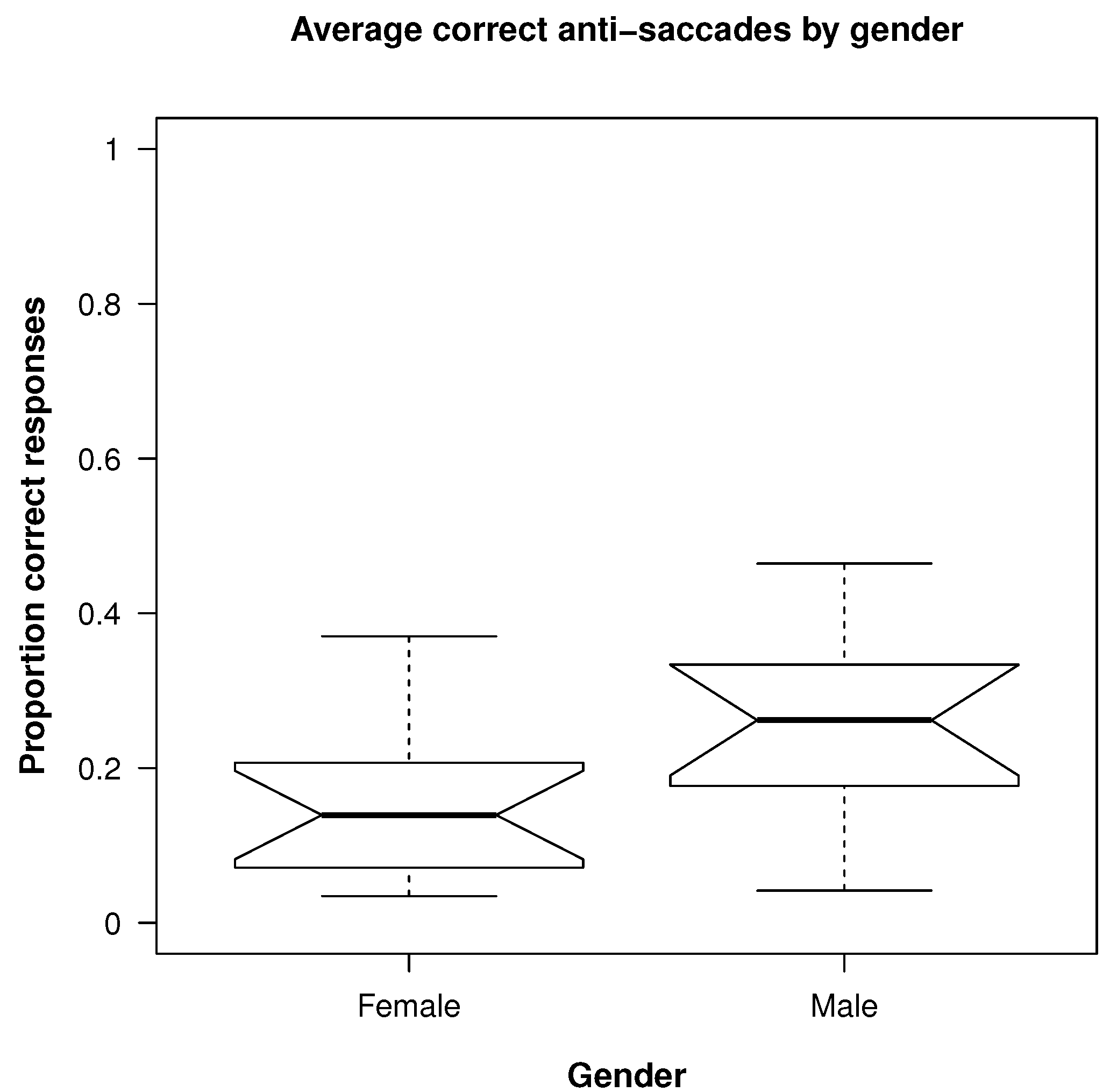 Jemr 08 00007 g002 Jemr 08 00007 g002