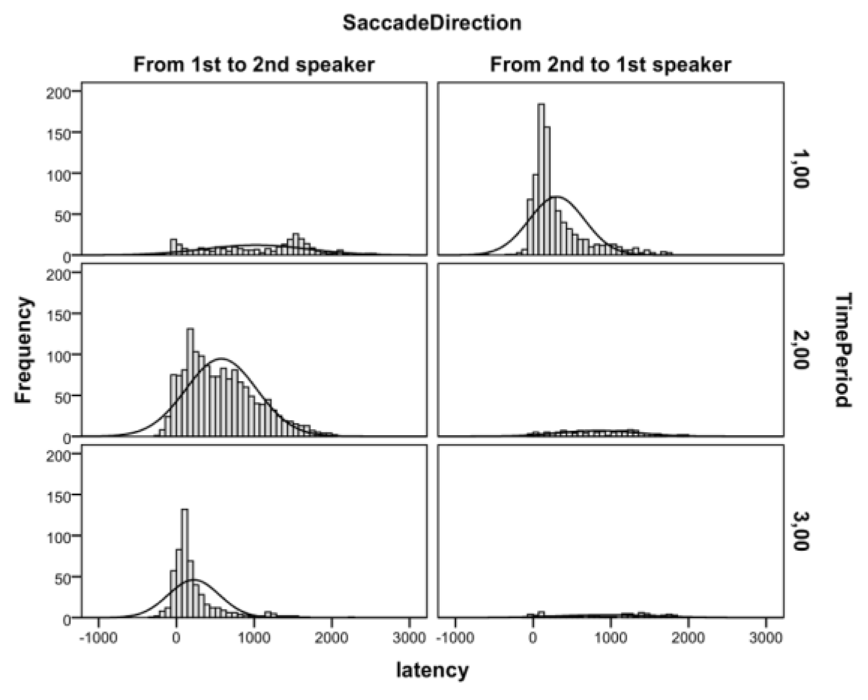 Jemr 09 00039 g002 Jemr 09 00039 g002