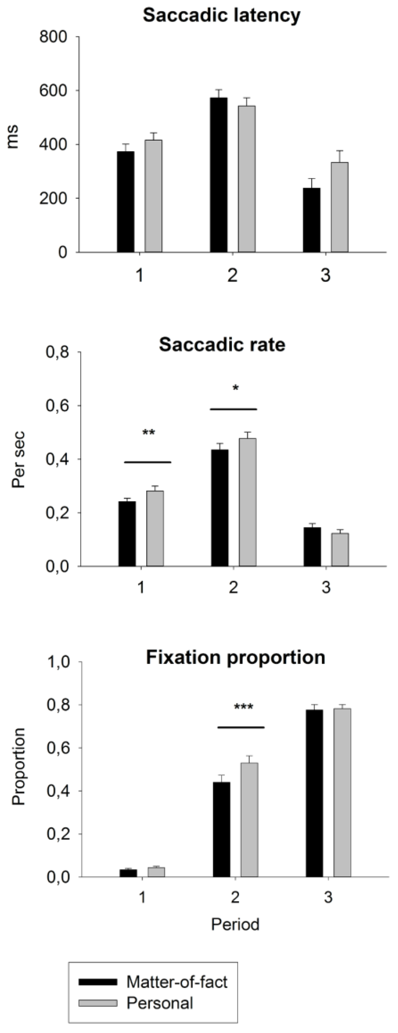 Jemr 09 00039 g003 Jemr 09 00039 g003