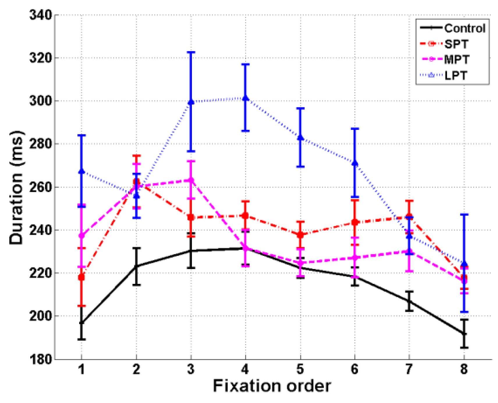 Jemr 10 00009 g003 Jemr 10 00009 g003