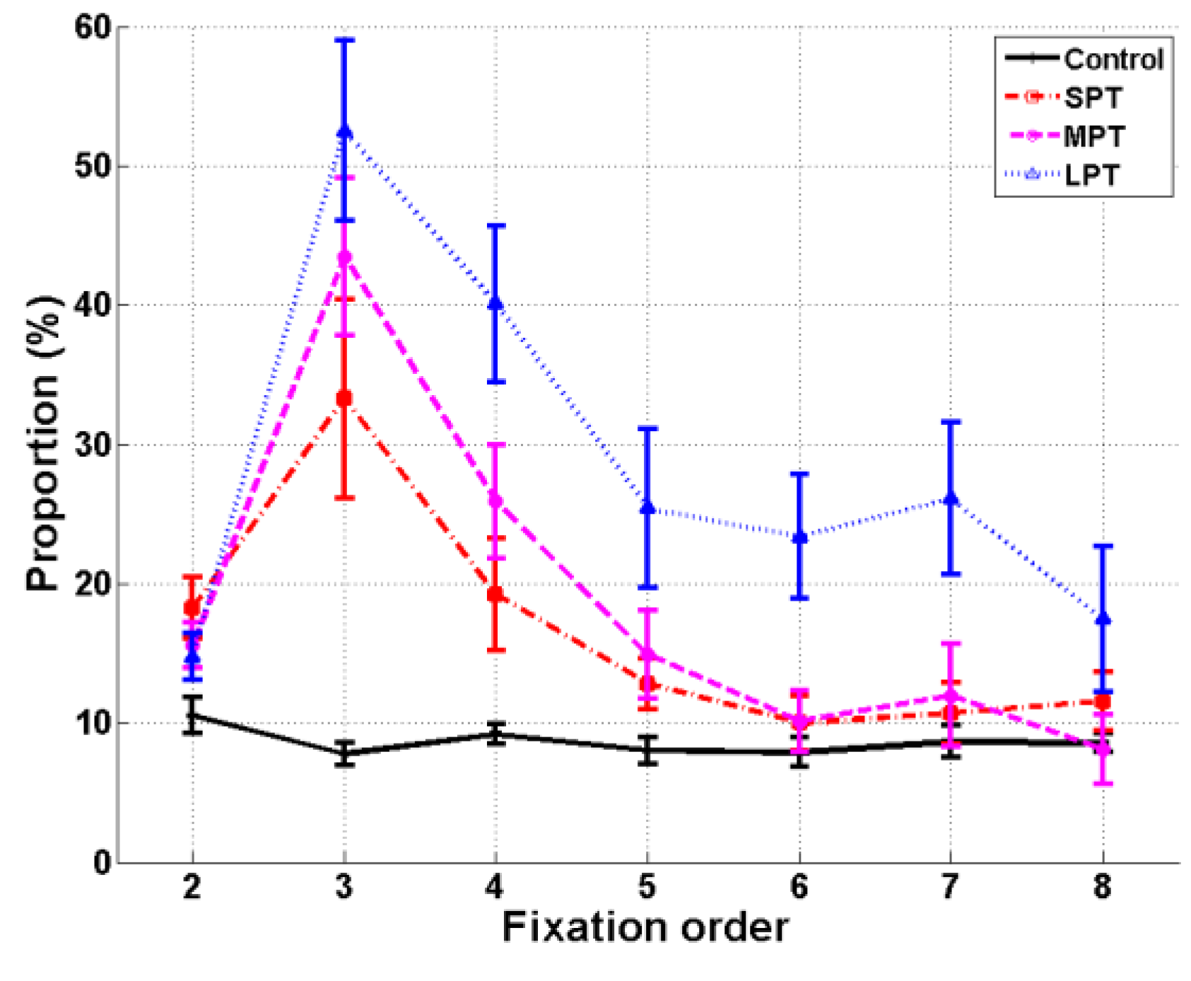 Jemr 10 00009 g004 Jemr 10 00009 g004