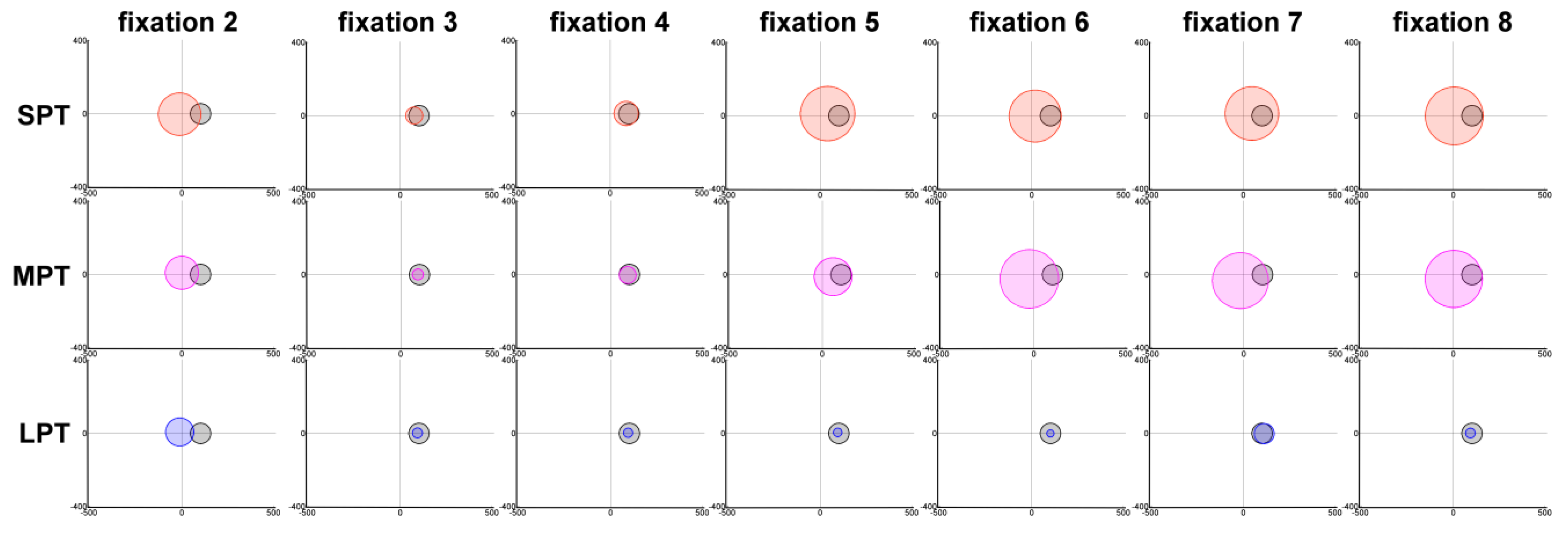 Jemr 10 00009 g006 Jemr 10 00009 g006