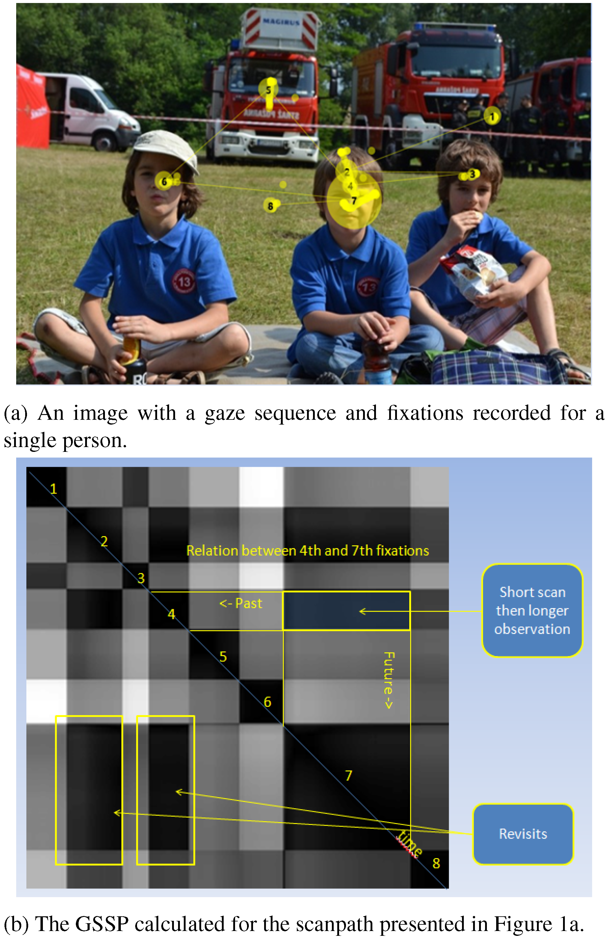Jemr 10 00028 g001 Jemr 10 00028 g001