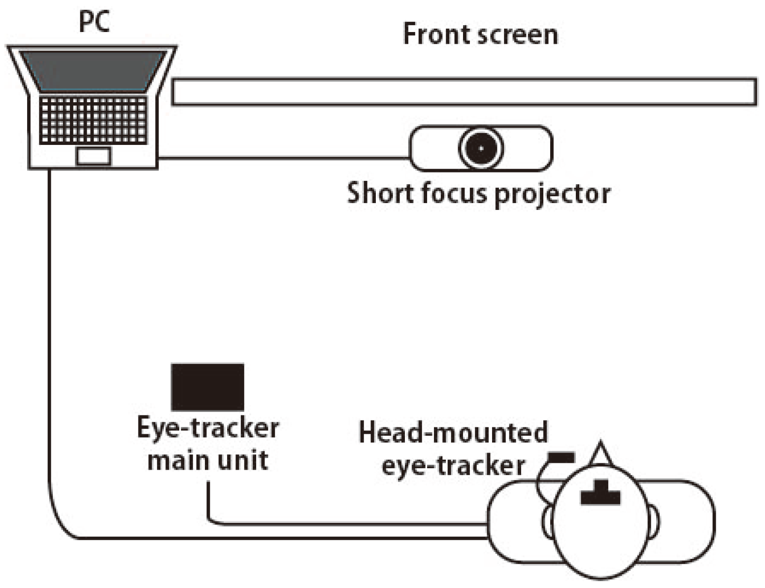 Jemr 11 00002 g001 Jemr 11 00002 g001