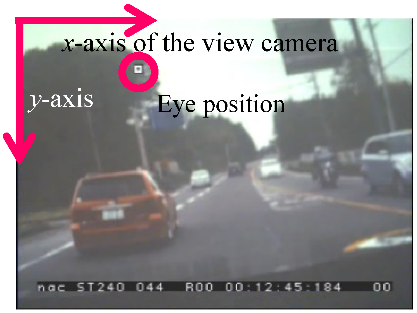 Jemr 11 00002 g003 Jemr 11 00002 g003