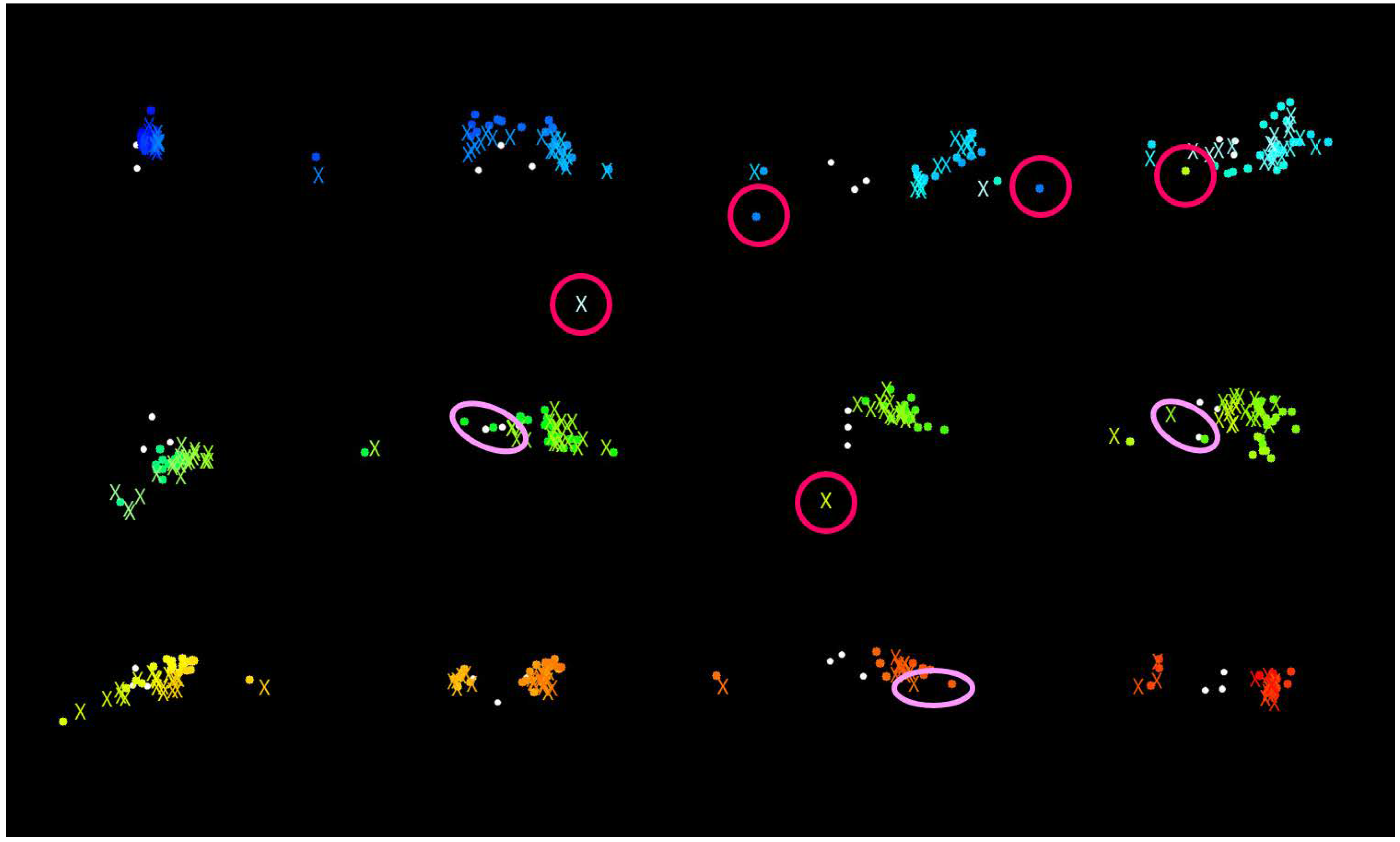 Jemr 11 00002 g014 Jemr 11 00002 g014