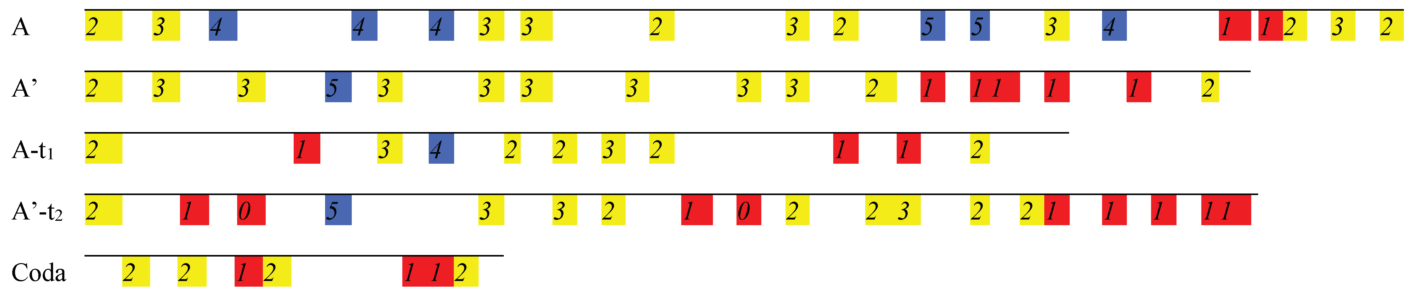 Jemr 11 00013 g016 Jemr 11 00013 g016