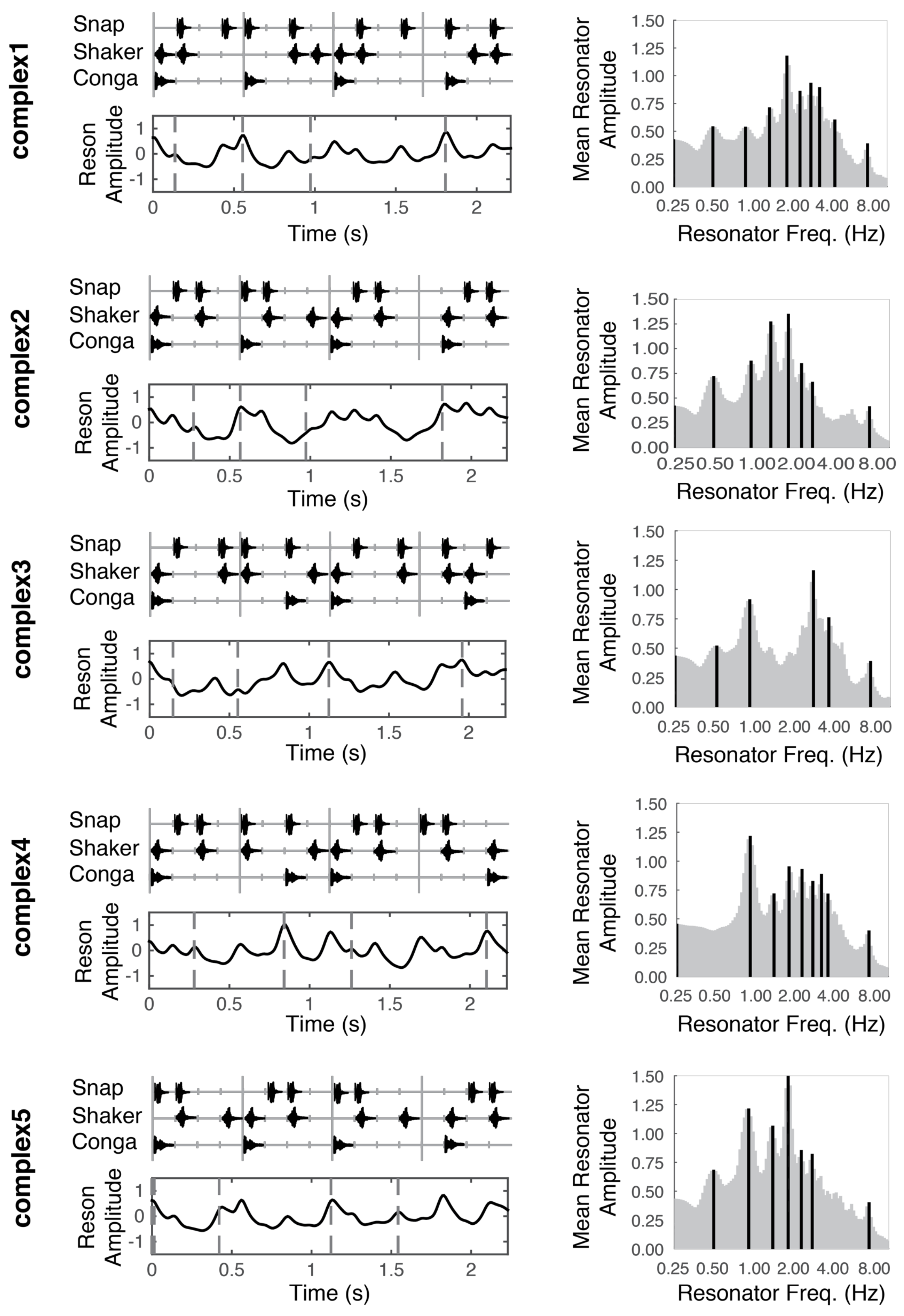 Jemr 11 00018 g001 Jemr 11 00018 g001