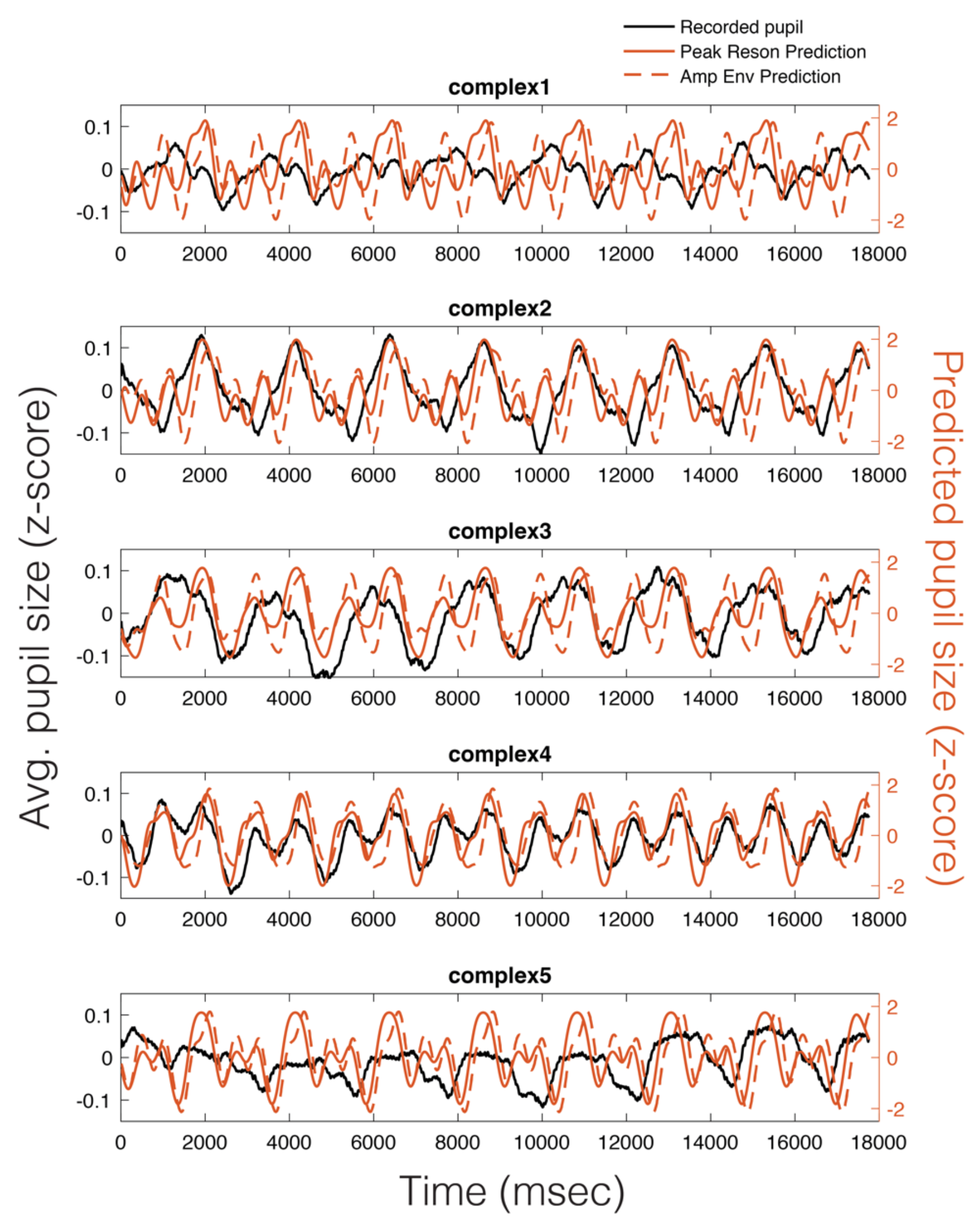 Jemr 11 00018 g005 Jemr 11 00018 g005