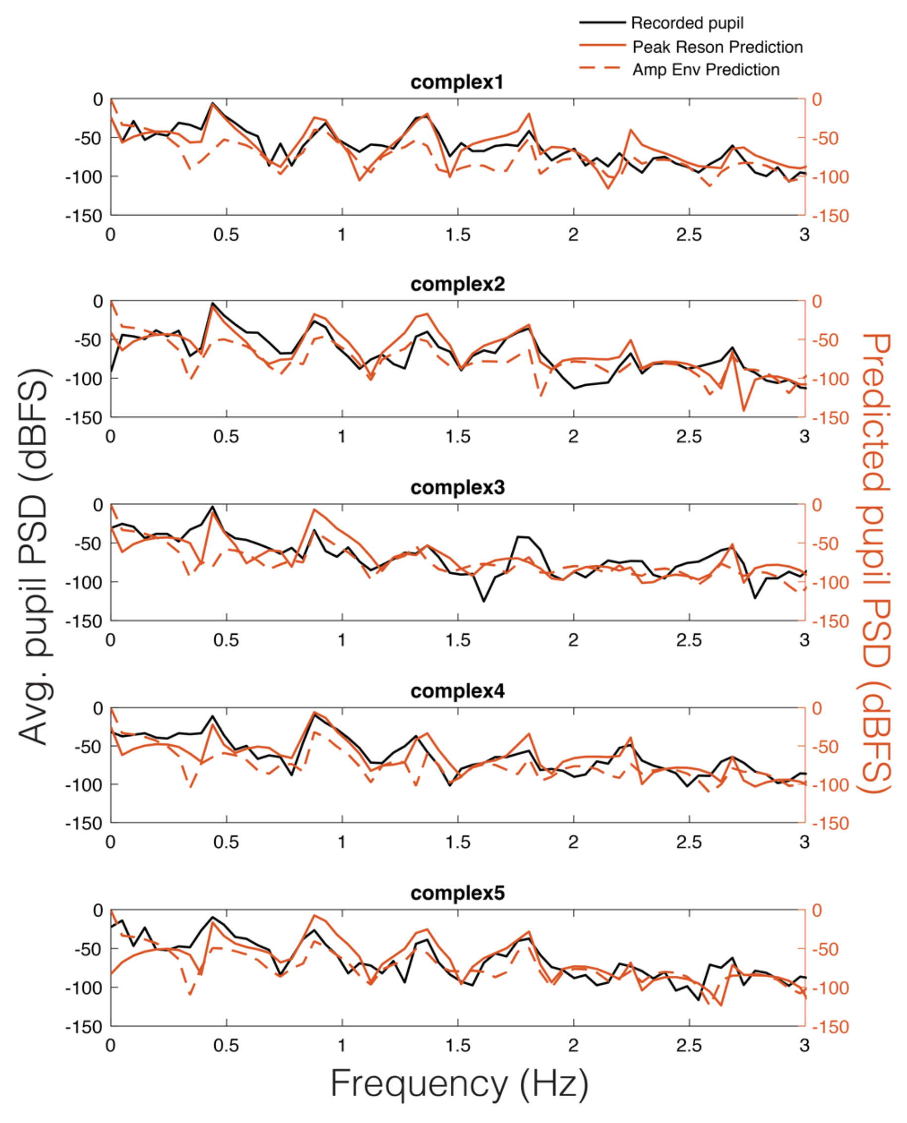 Jemr 11 00018 g006 Jemr 11 00018 g006