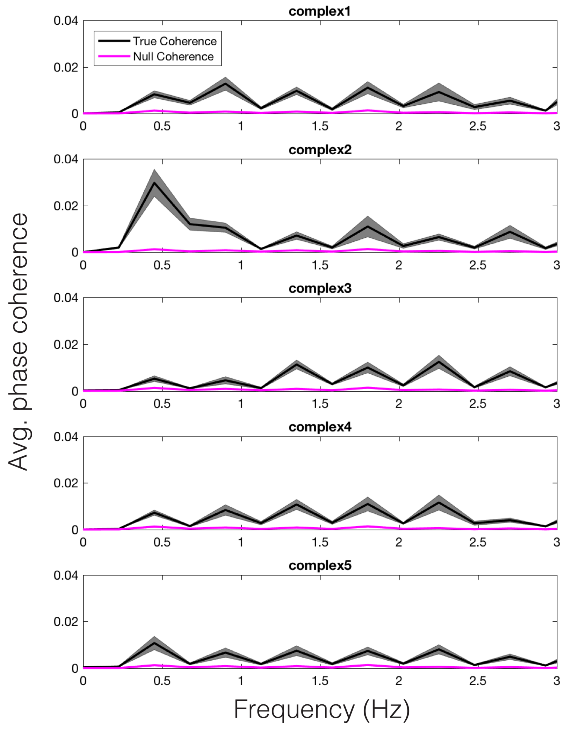 Jemr 11 00018 g007 Jemr 11 00018 g007