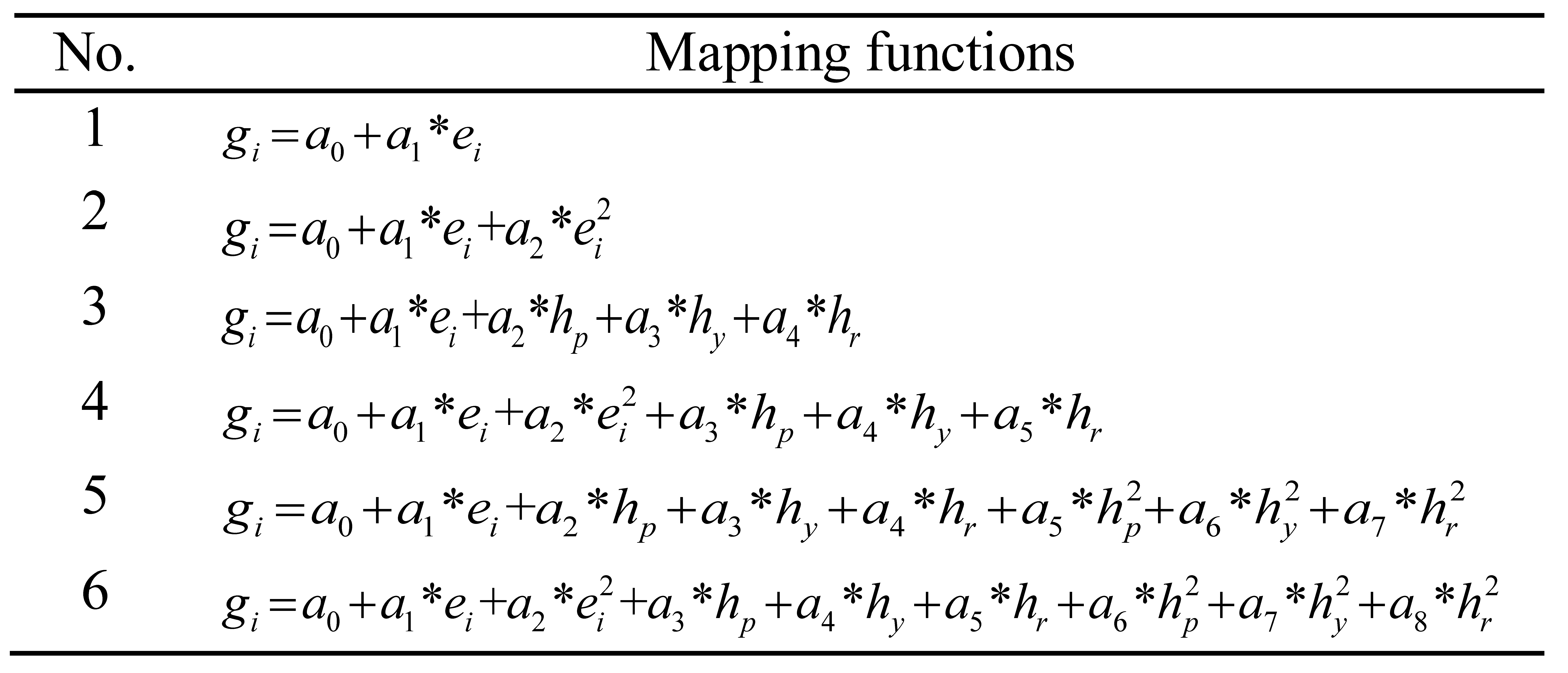 Jemr 11 00030 i001 Jemr 11 00030 i001