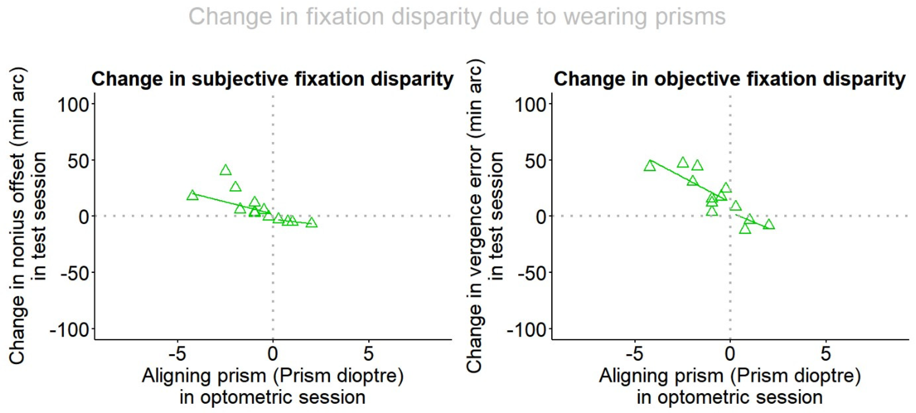 Jemr 12 00031 g004 Jemr 12 00031 g004
