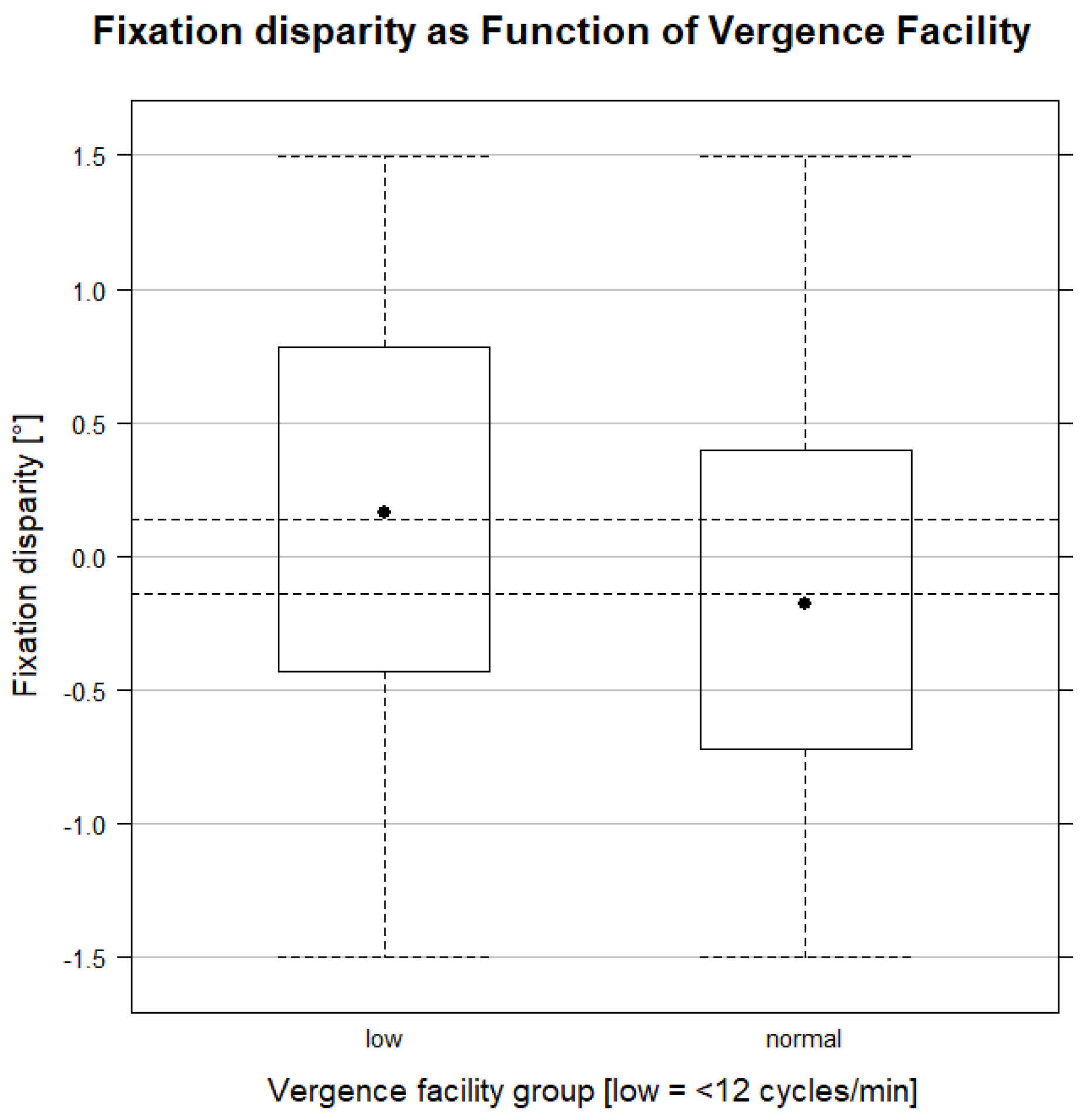Jemr 12 00032 g001 Jemr 12 00032 g001