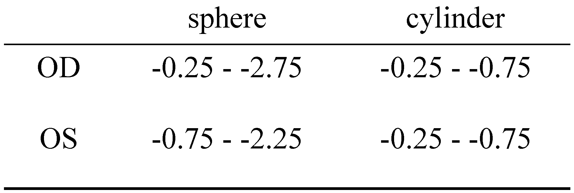Jemr 12 00032 i001 Jemr 12 00032 i001