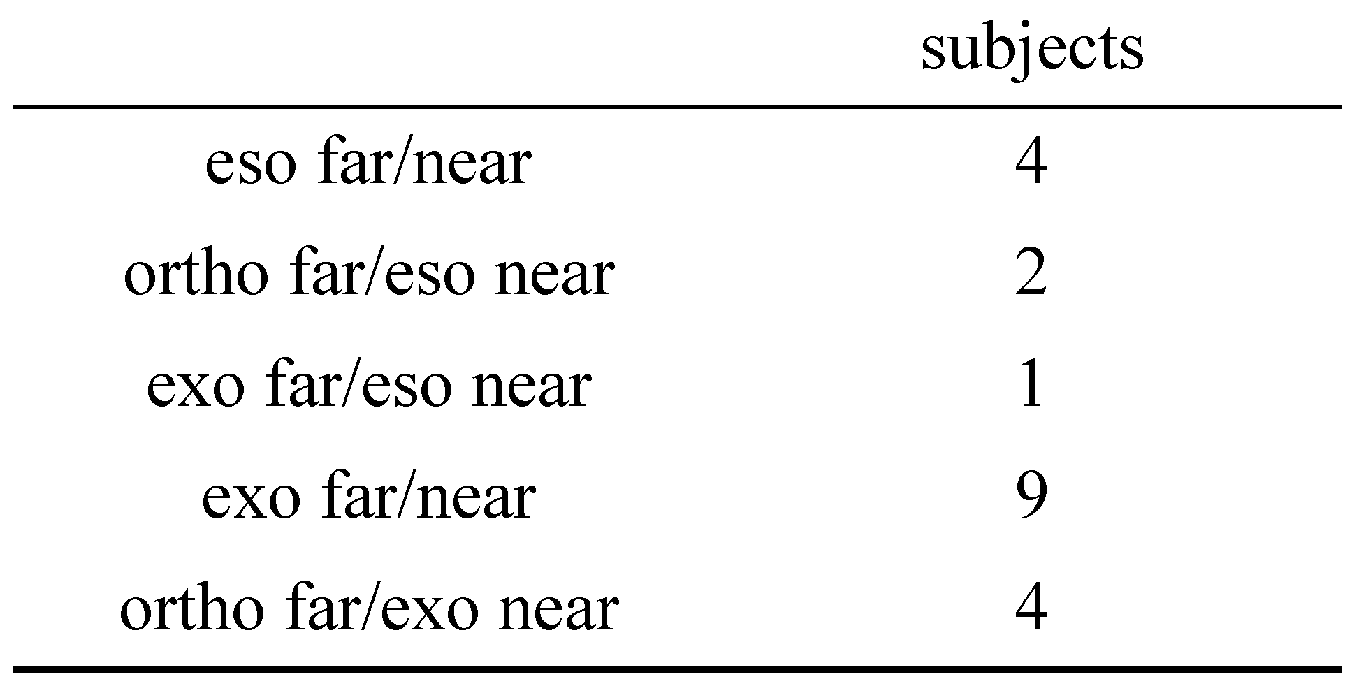 Jemr 12 00032 i002 Jemr 12 00032 i002